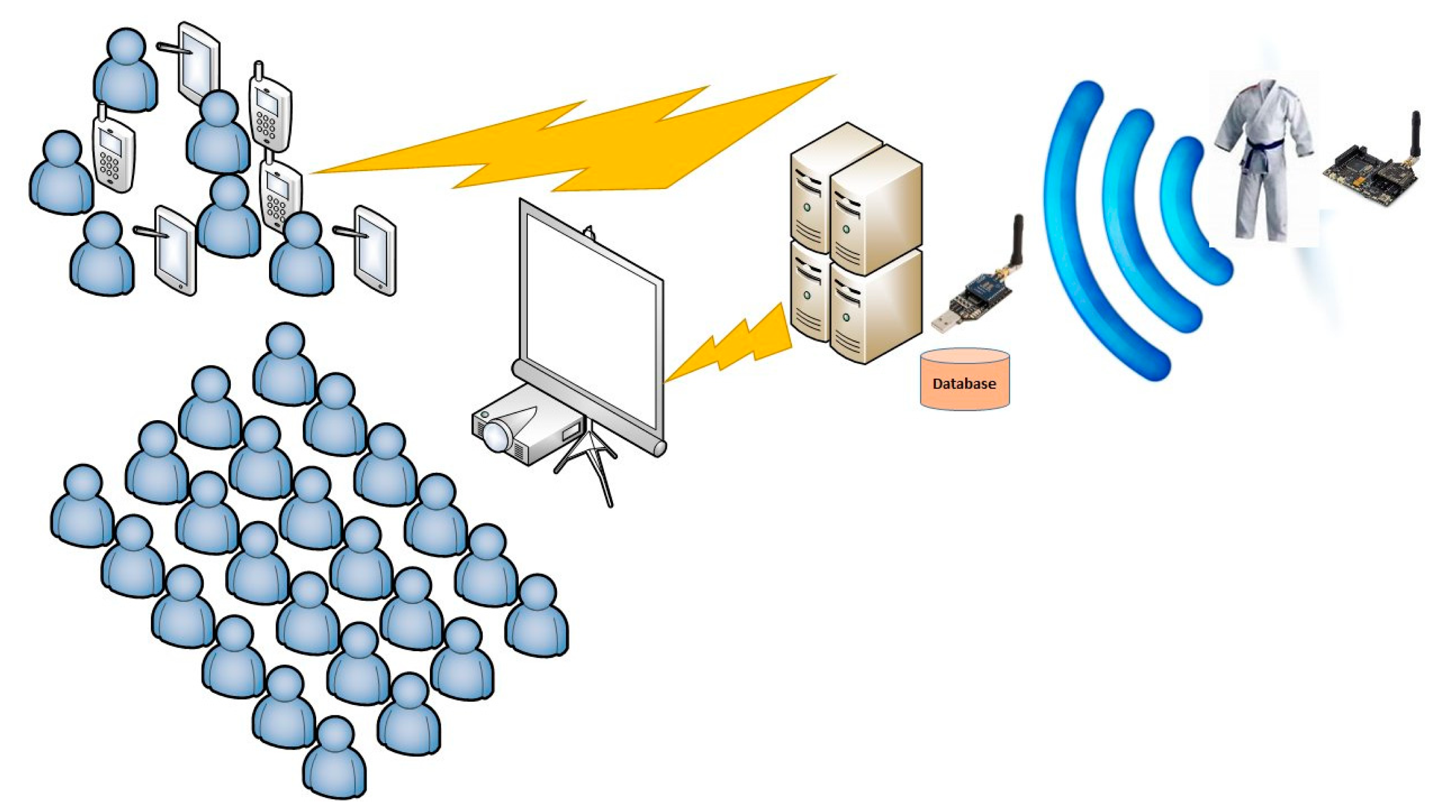Sensors 14 24004f19 1024