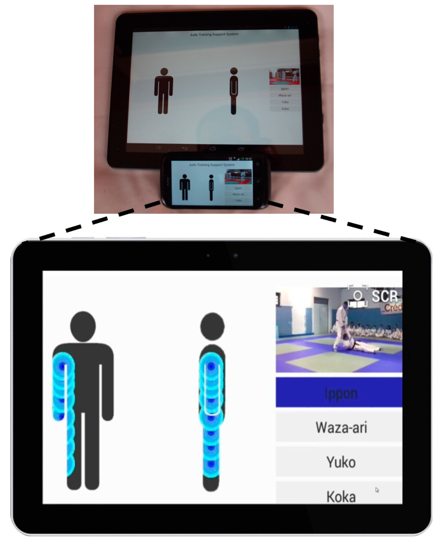 Sensors 14 24004f21 1024