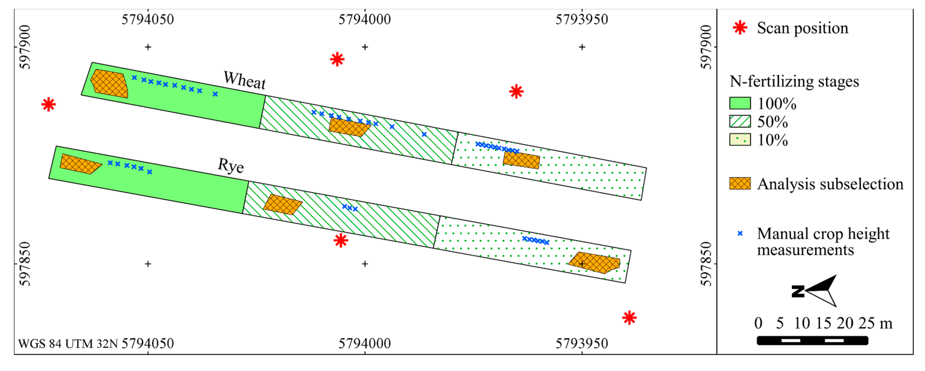 Sensors 14 24212f1 1024