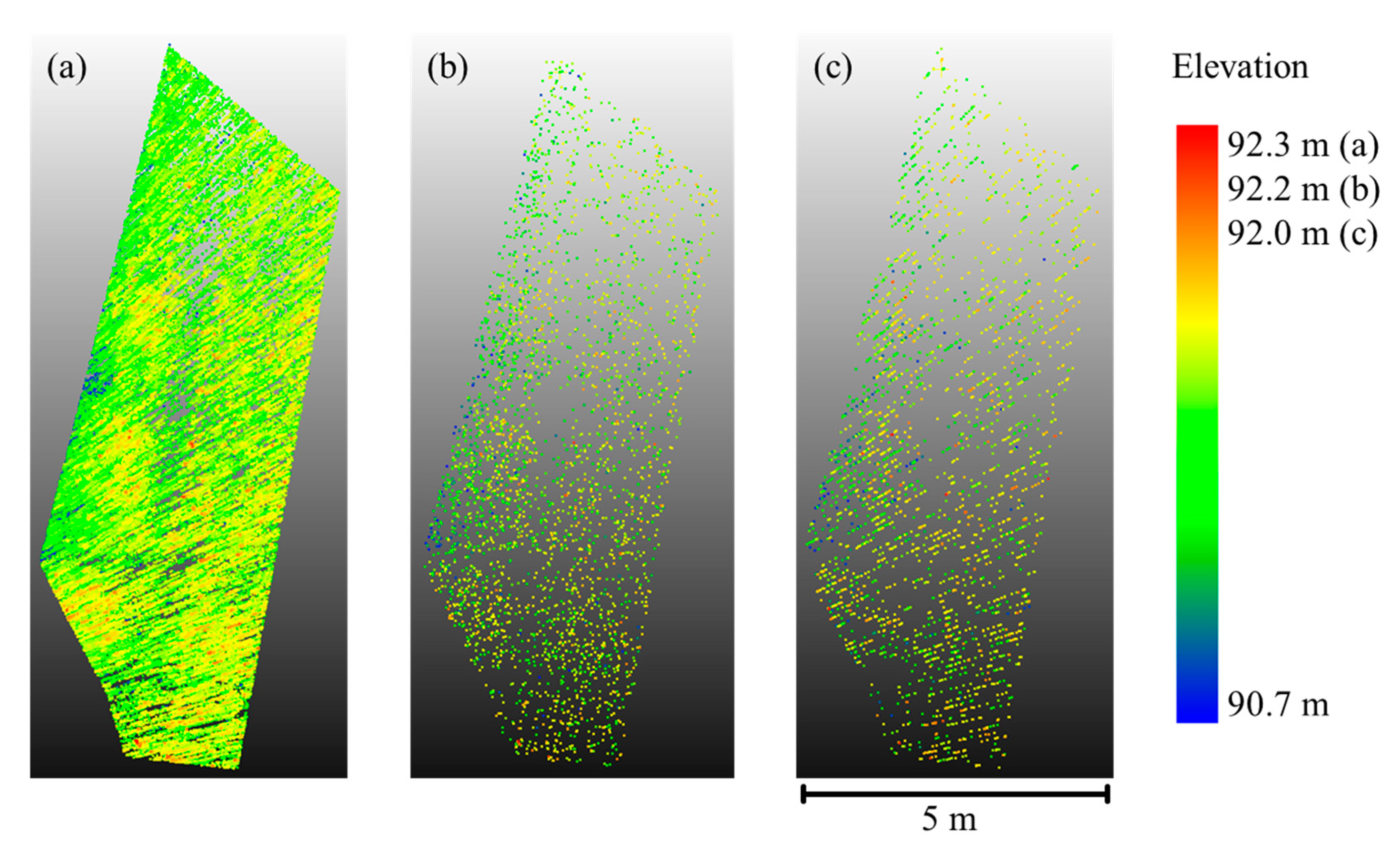 Sensors 14 24212f5 1024