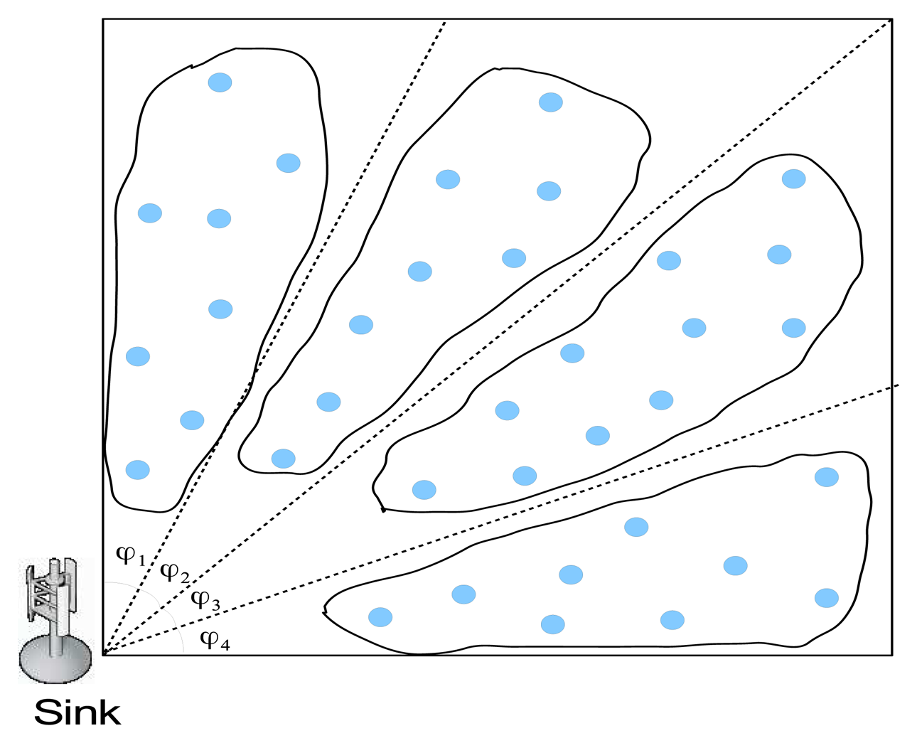 Sensors 14 24278f2 1024