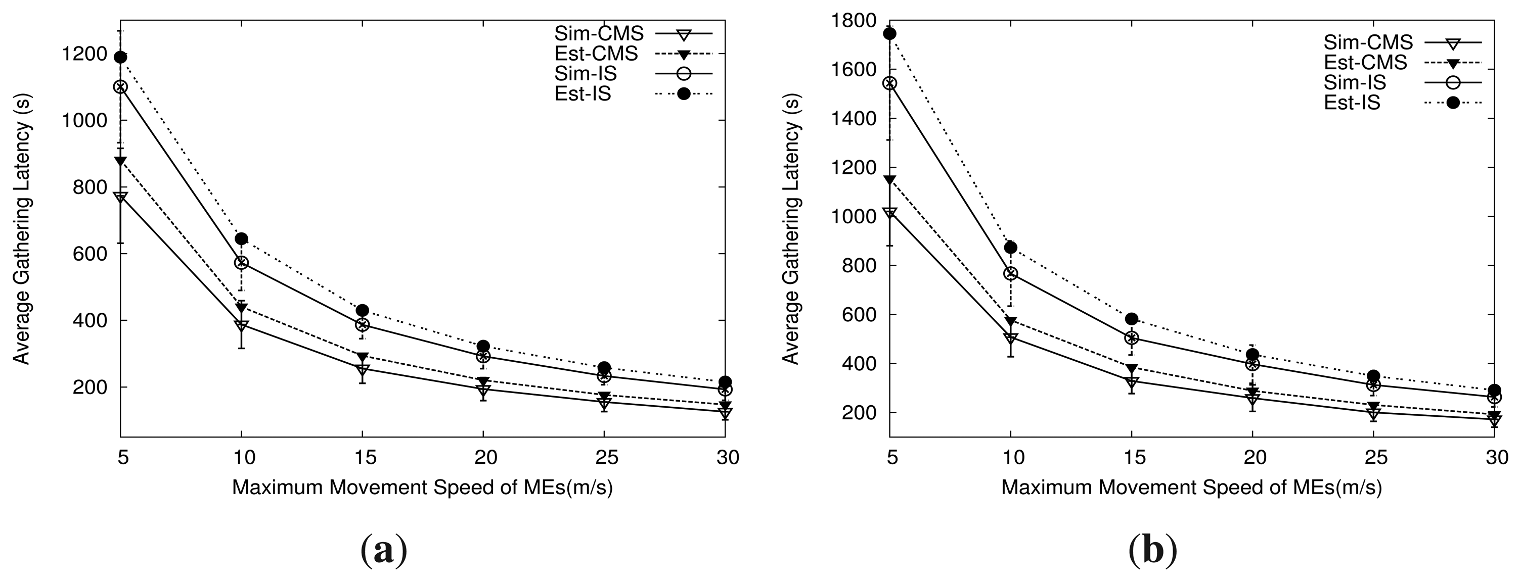 Sensors 14 24278f7 1024