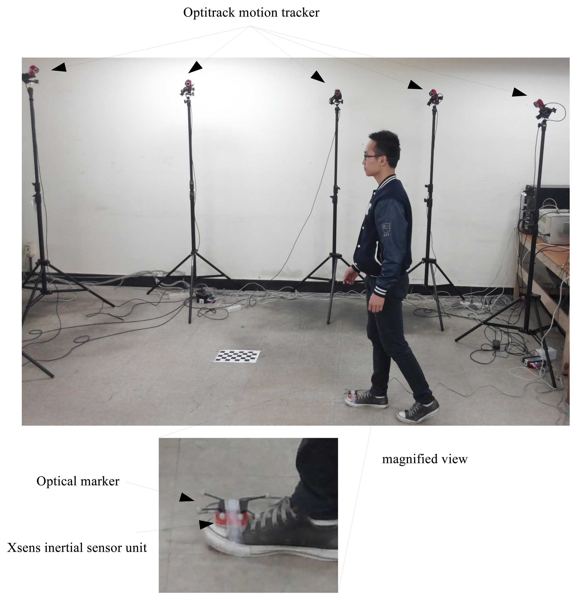 Sensors 14 24338f2 1024