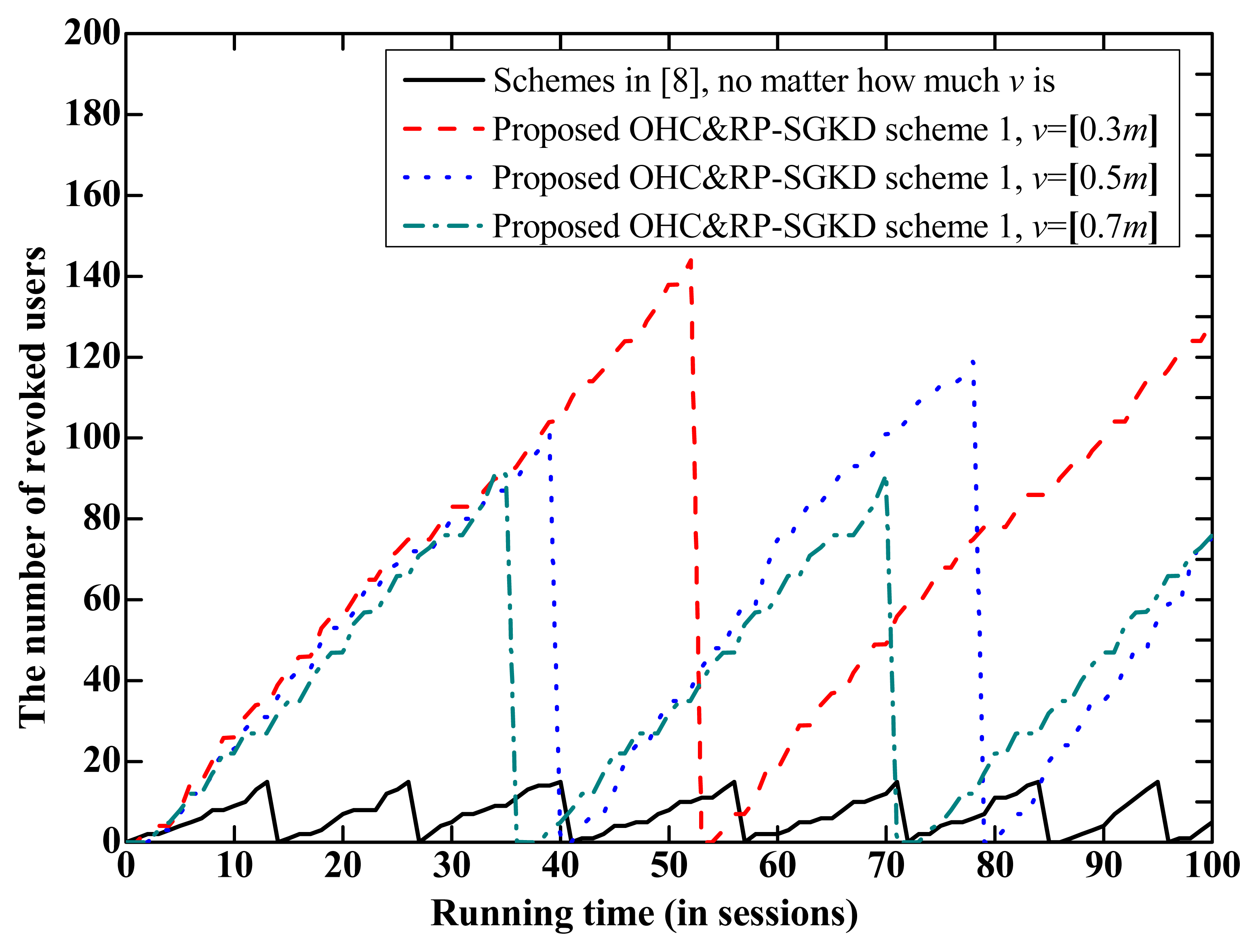 Sensors 14 24358f3 1024