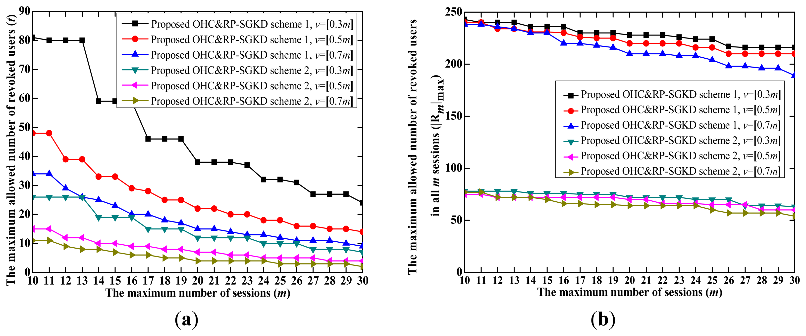 Sensors 14 24358f4 1024