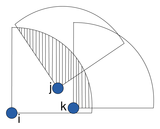 Sensors 14 24381f6 1024