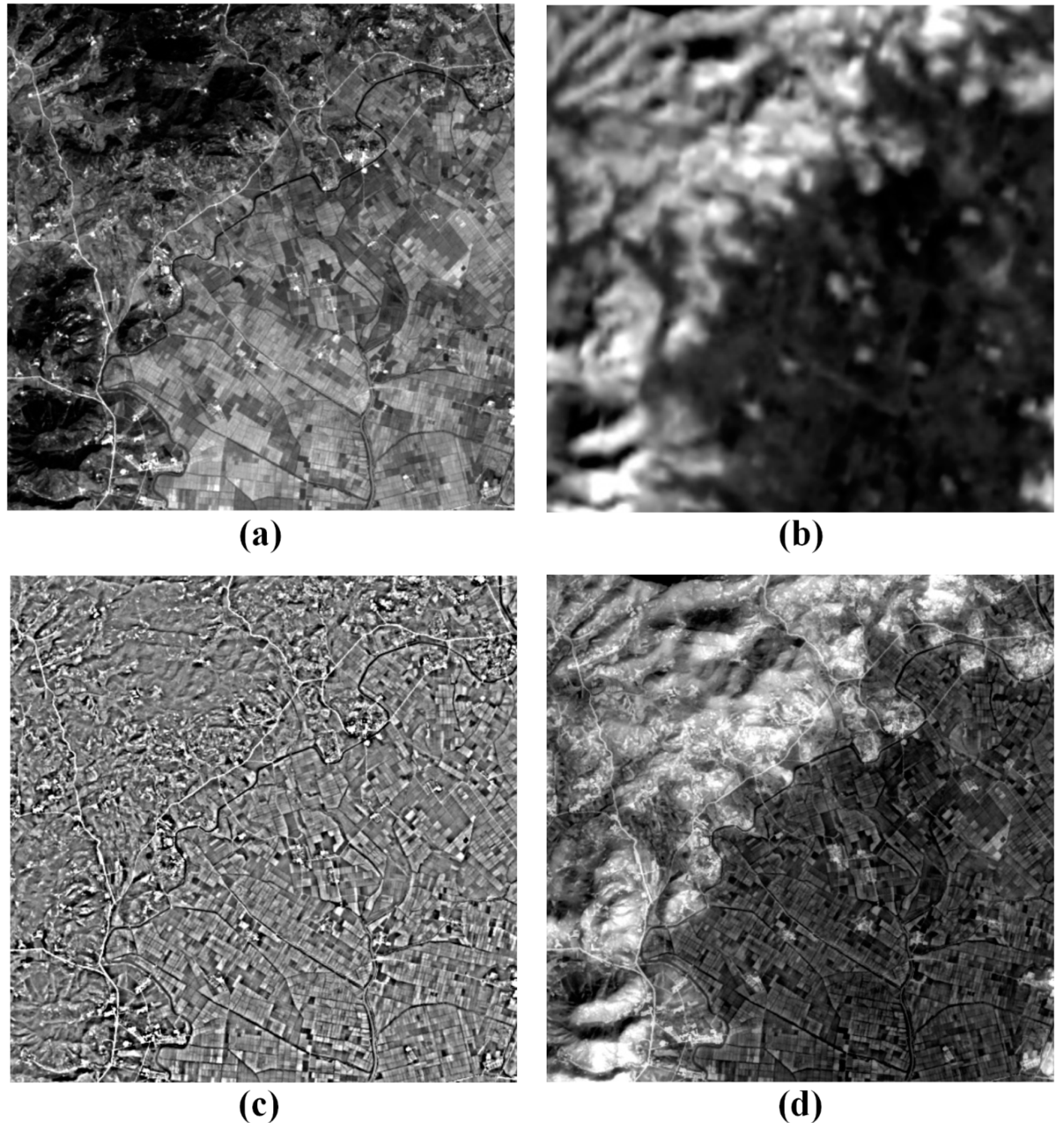 Sensors 14 24425f6 1024