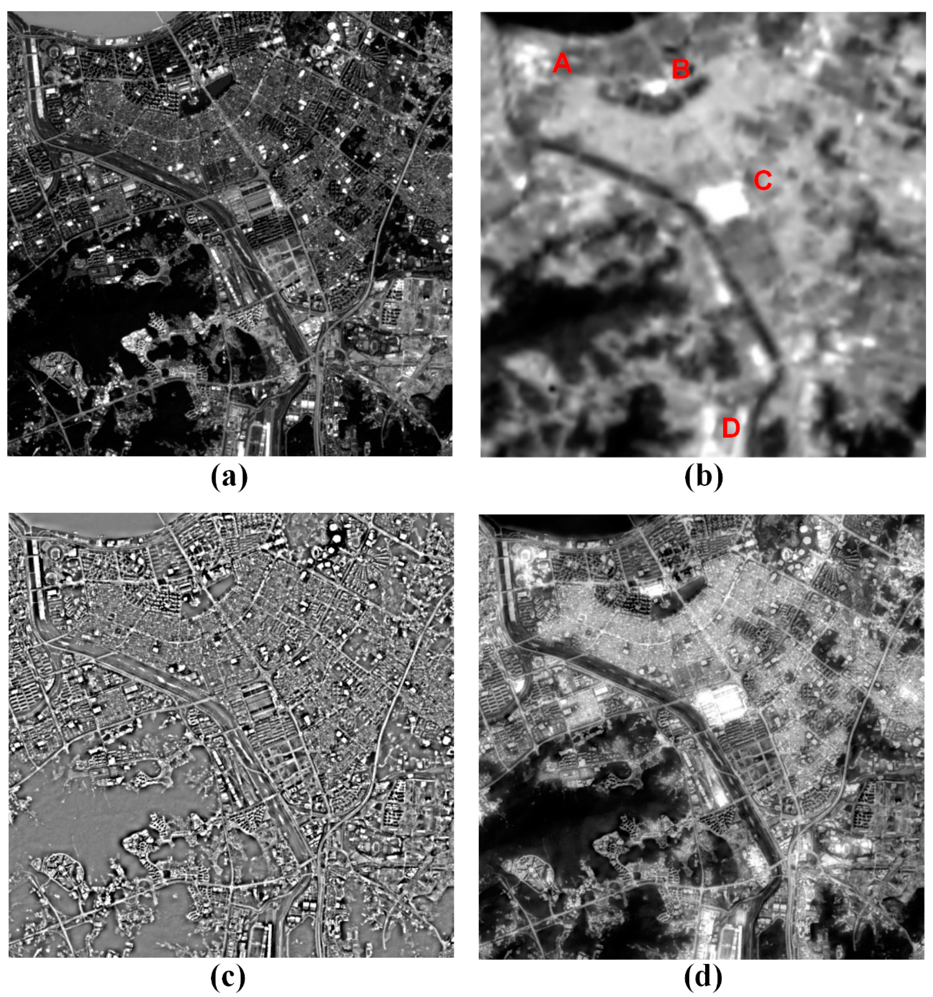 Sensors 14 24425f8 1024