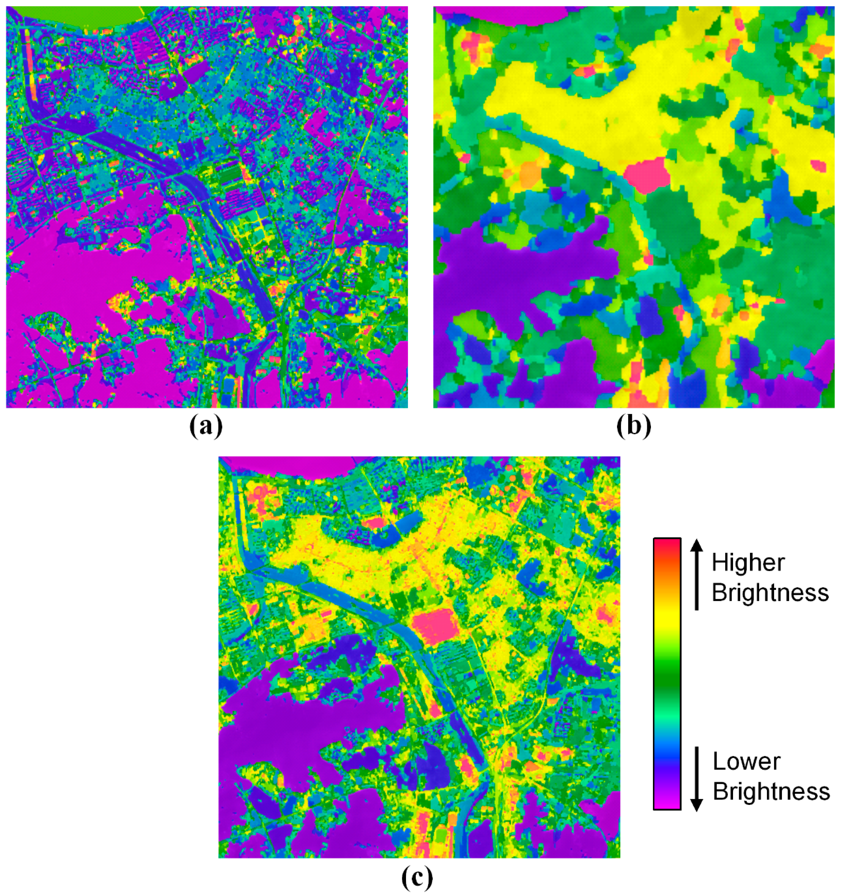 Sensors 14 24425f9 1024