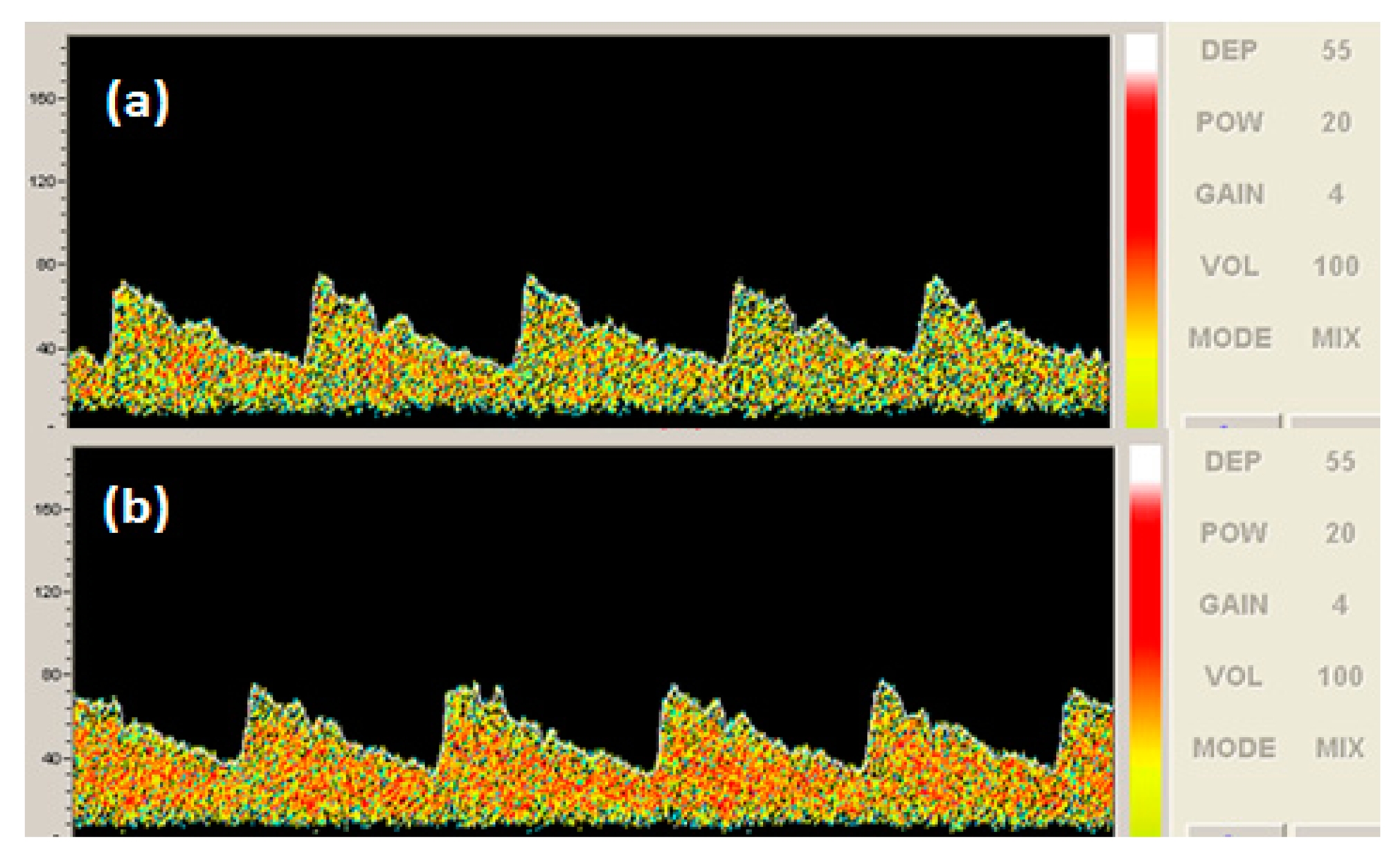 Sensors 14 24462f7 1024