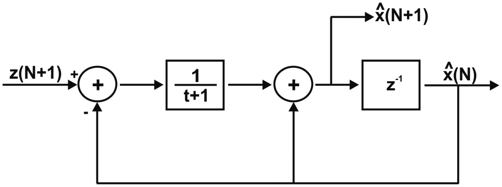 Sensors 14 24483f3 1024