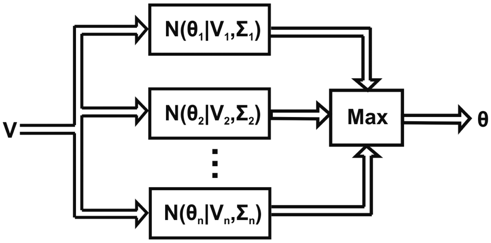 Sensors 14 24483f4 1024