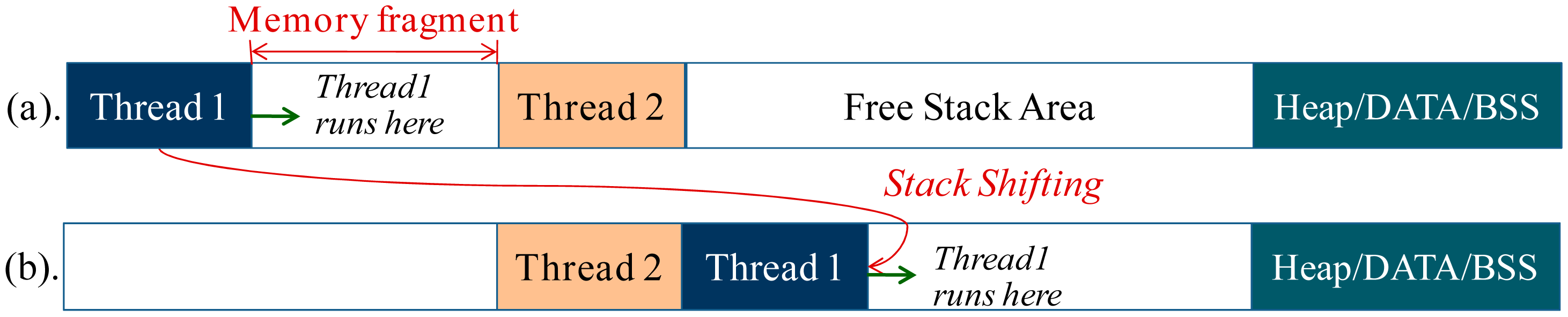 Sensors 15 00022f9 1024