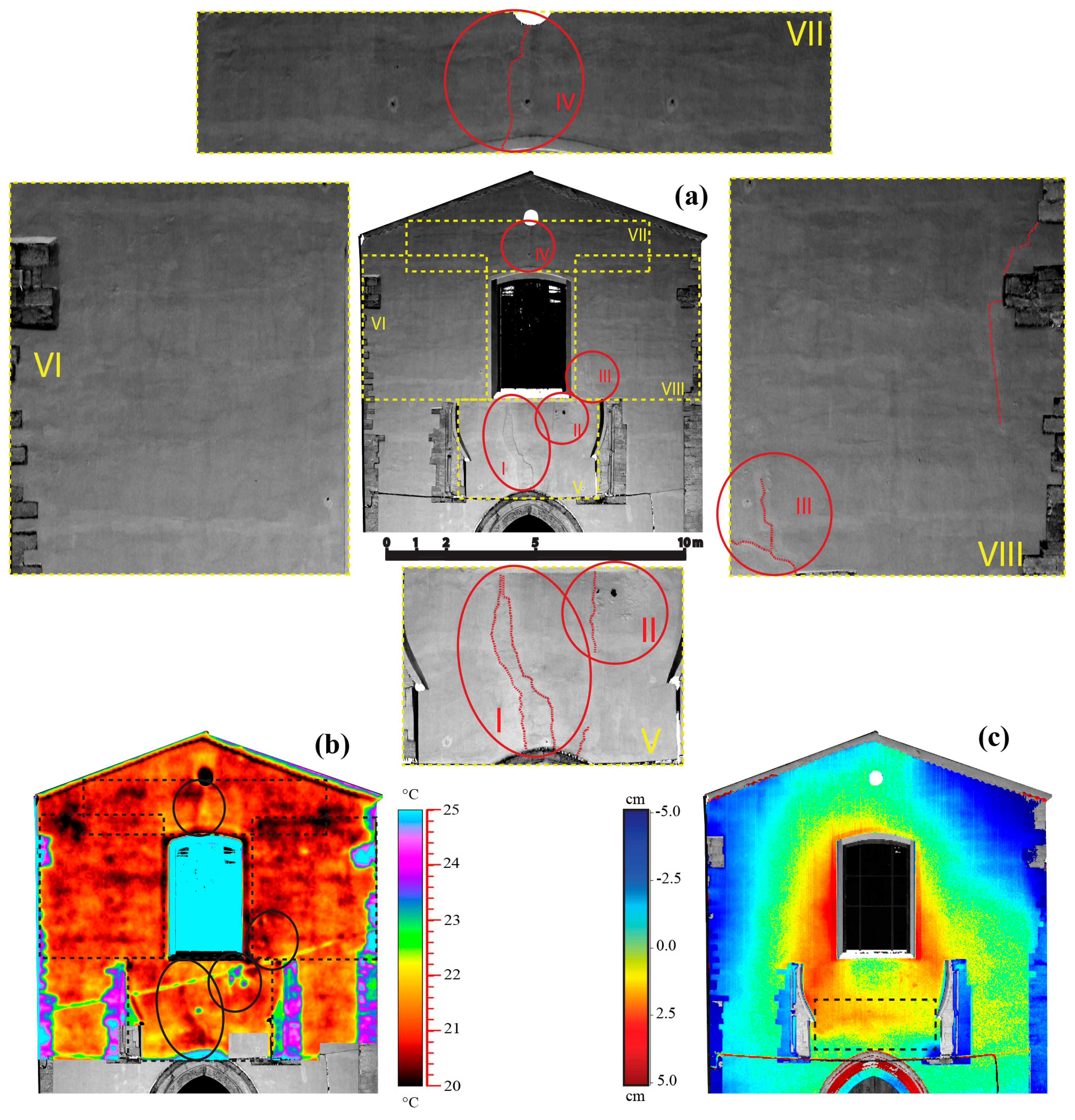 Sensors 15 00194f5 1024