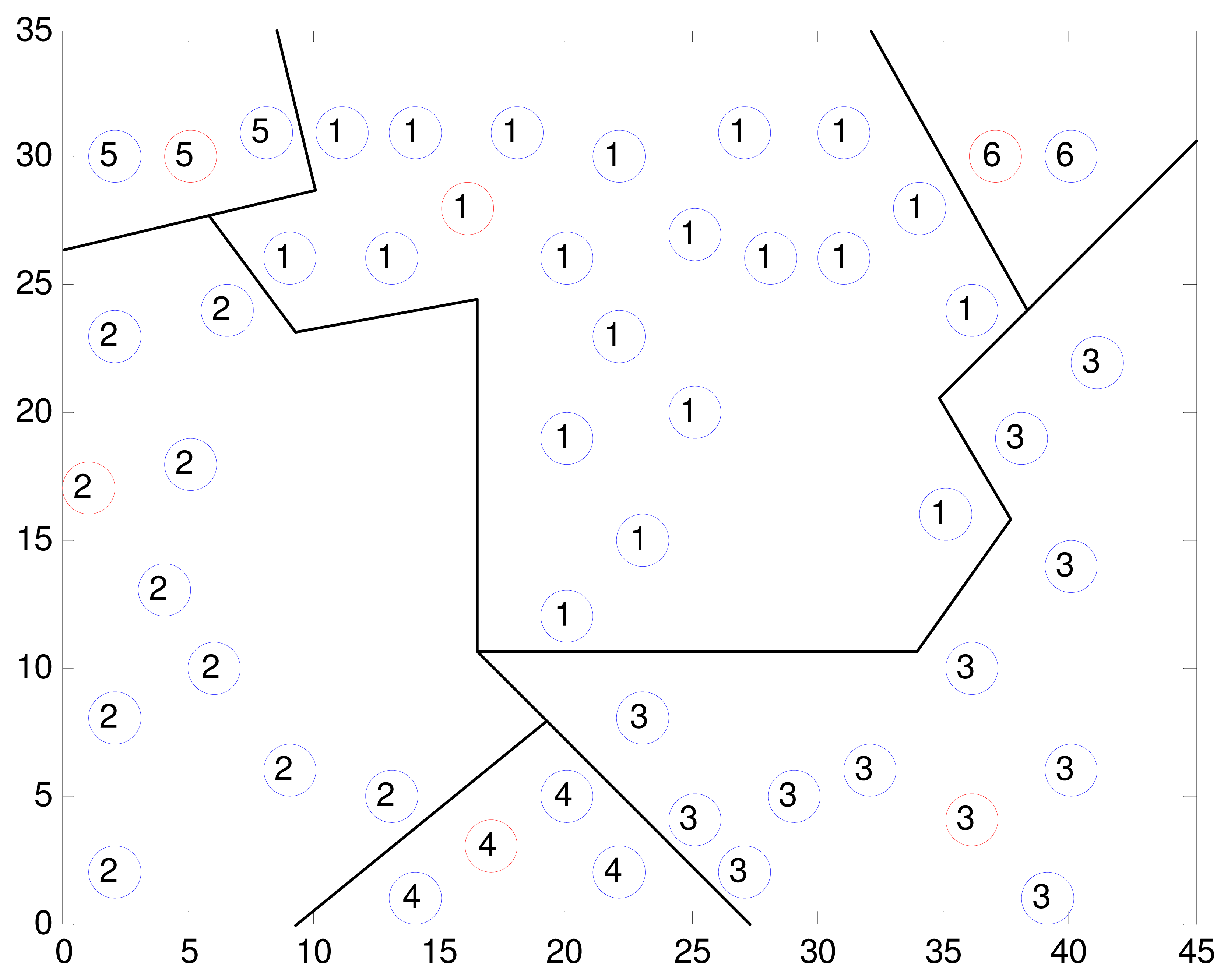 Sensors 15 00248f1 1024