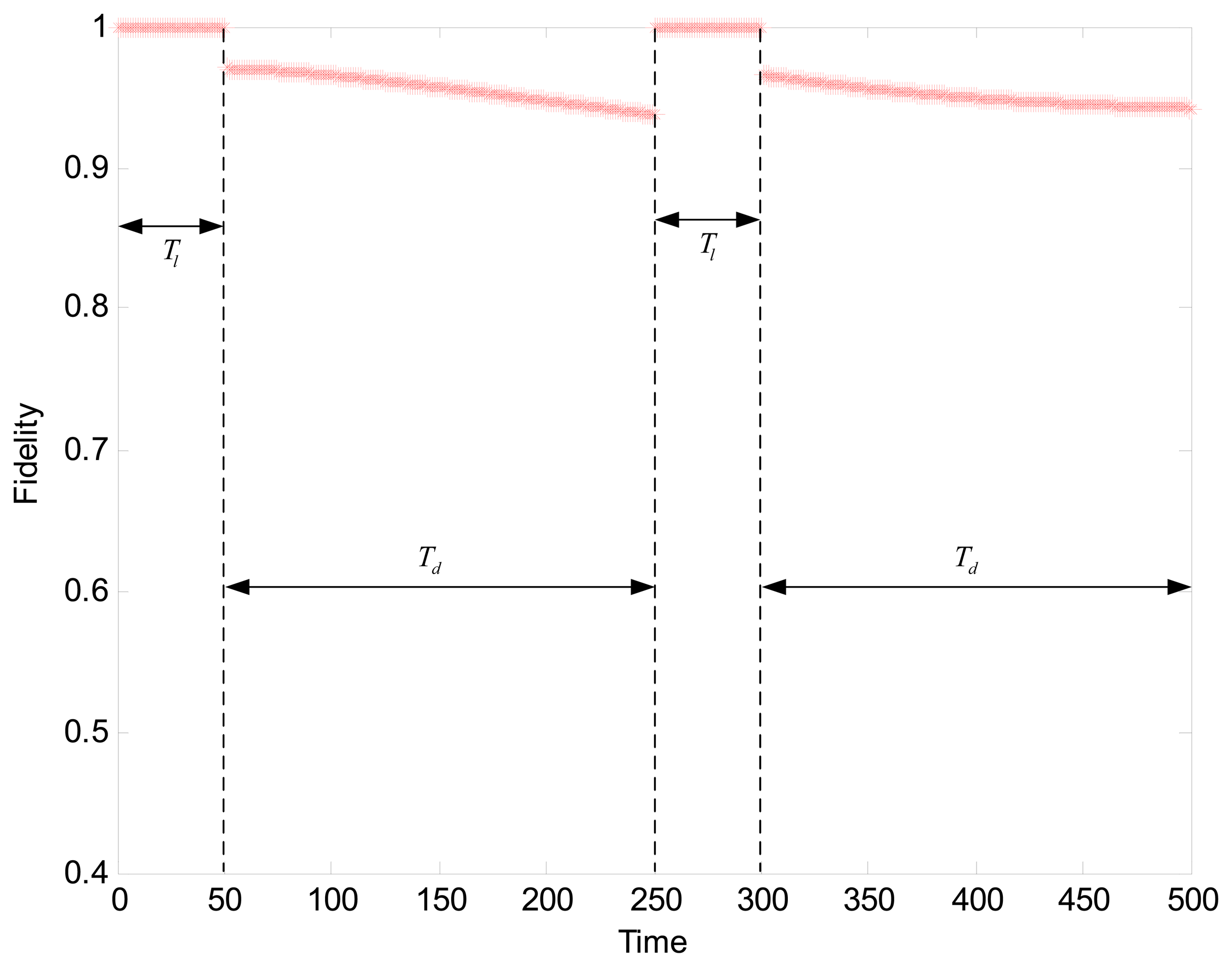 Sensors 15 00248f10 1024