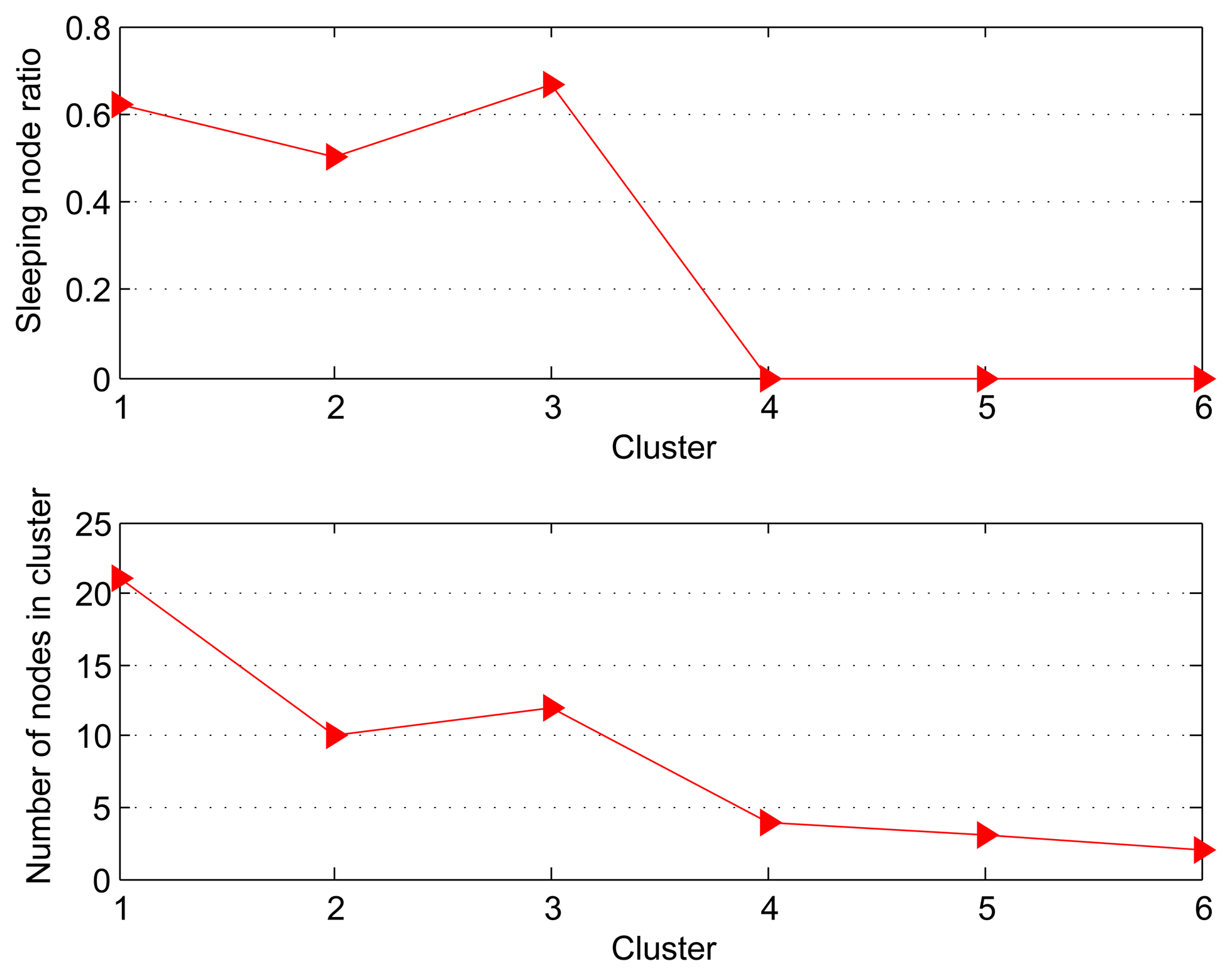 Sensors 15 00248f2 1024