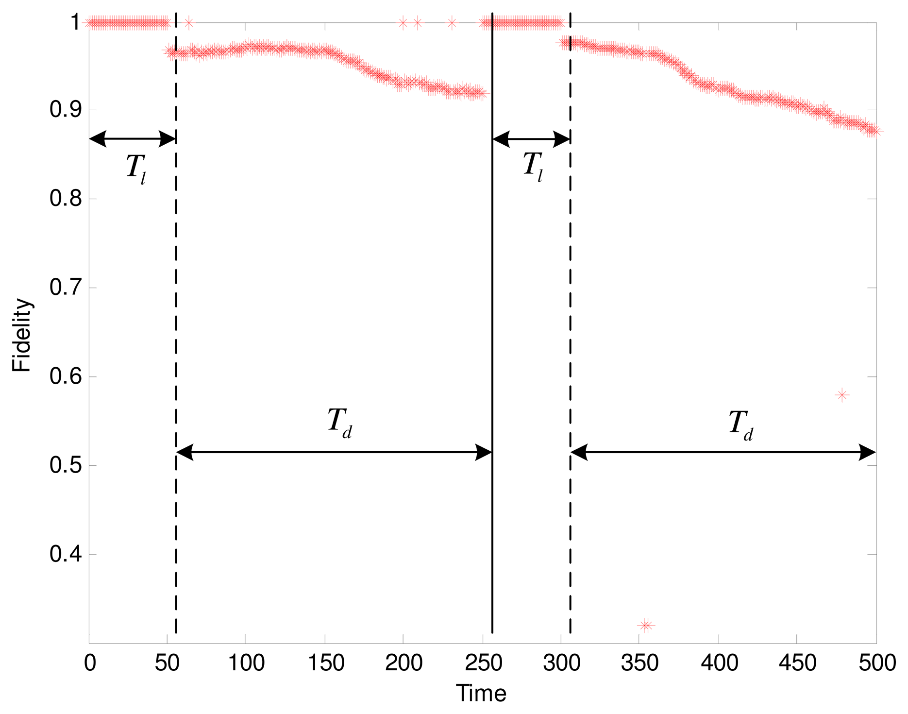 Sensors 15 00248f7 1024
