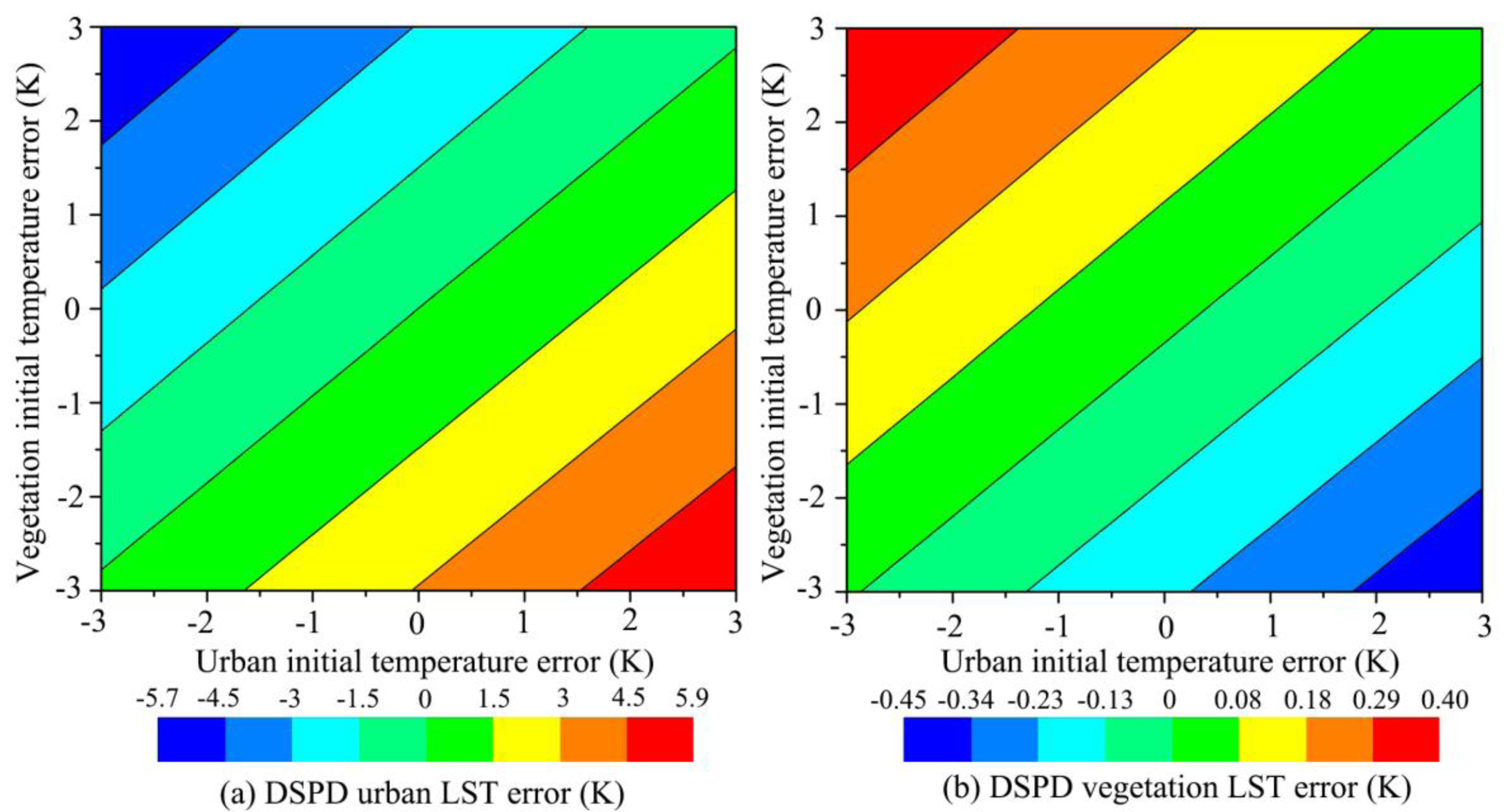 Sensors 15 00304f10 1024