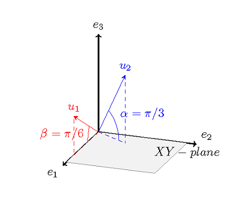 Sensors | Free Full-Text | Non-Cooperative Target Recognition by Means