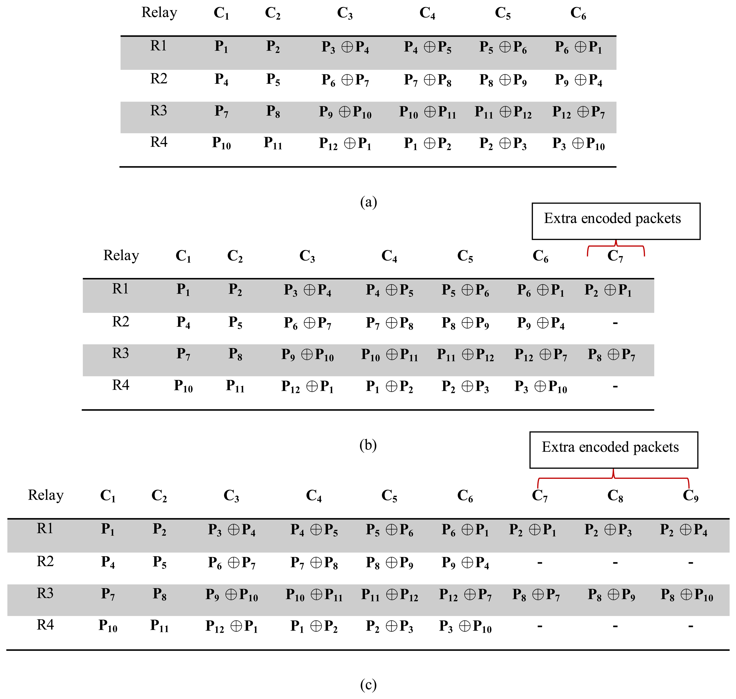 Sensors 15 00440f7 1024