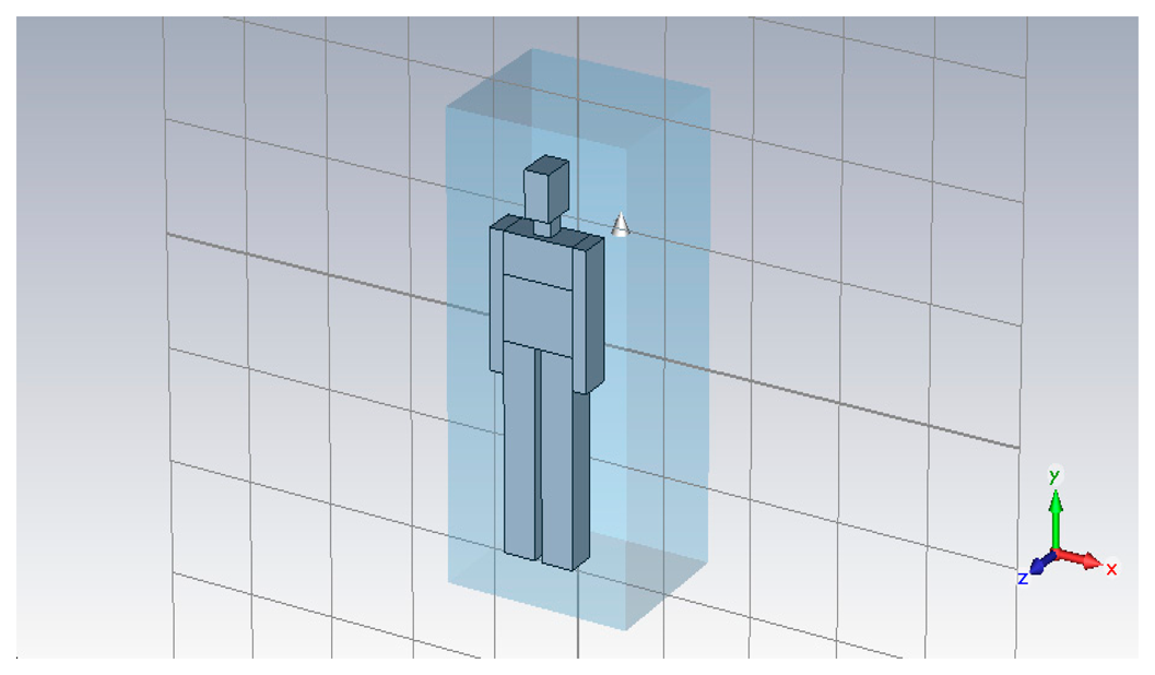 Sensors 15 00565f20 1024