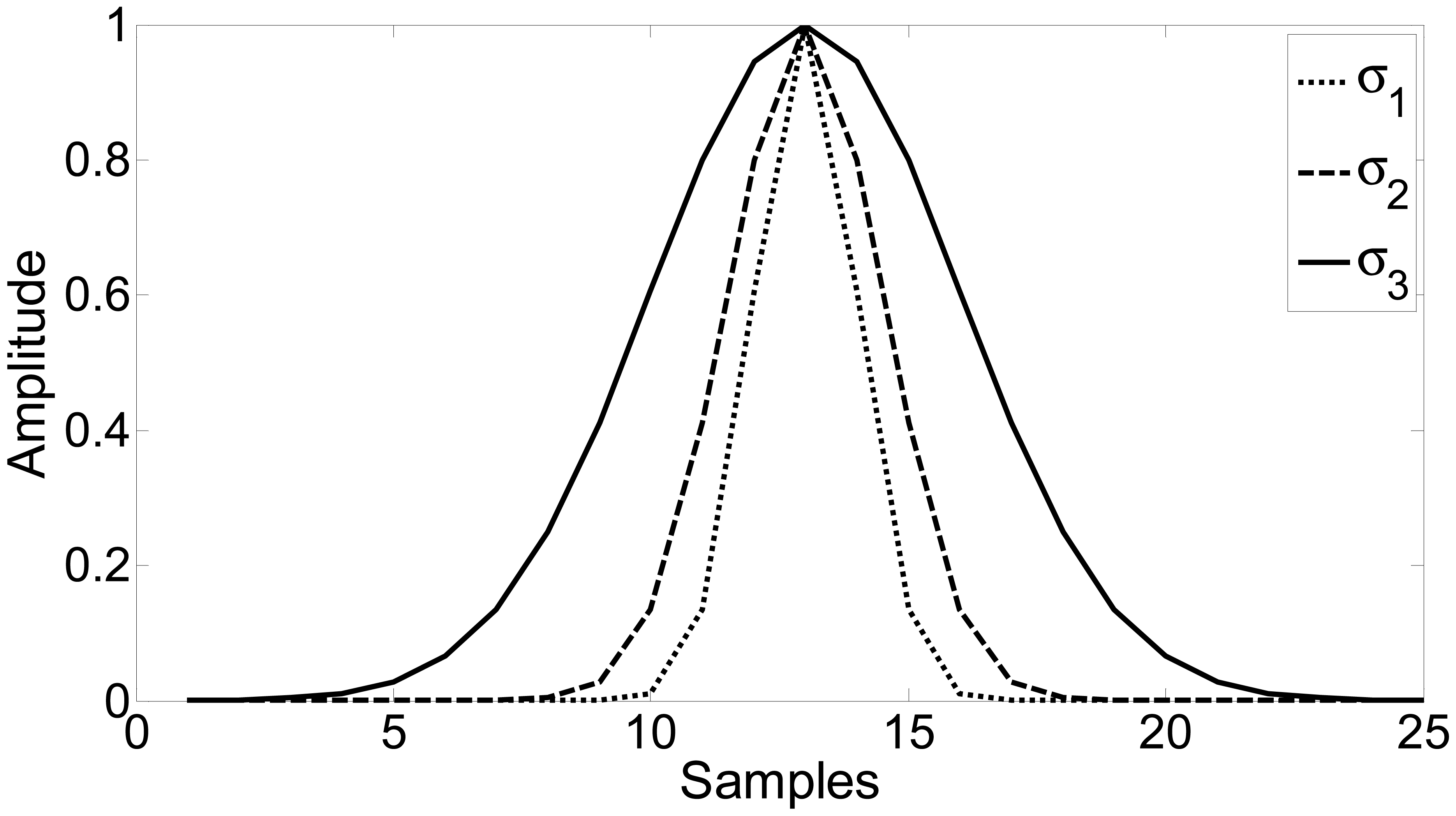 Sensors 15 00611f6 1024