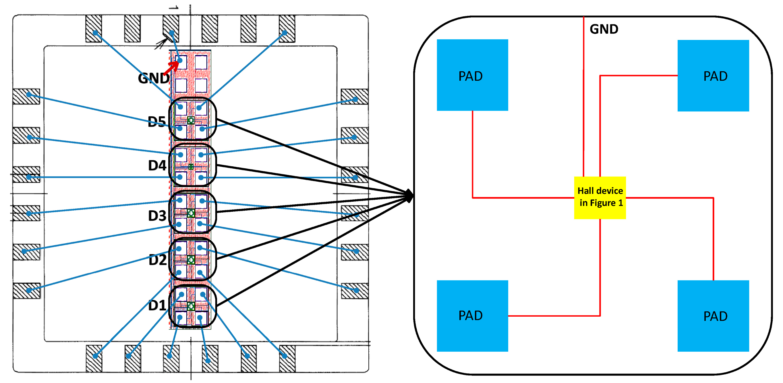 Sensors 15 00672f2 1024