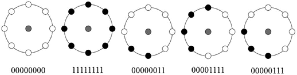 Sensors 15 01022f2 1024