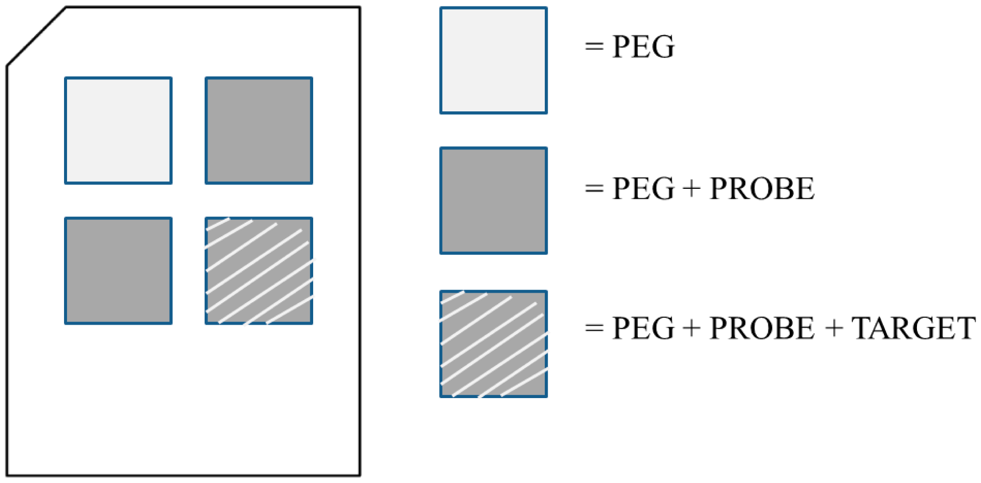 Sensors 15 01138f1 1024