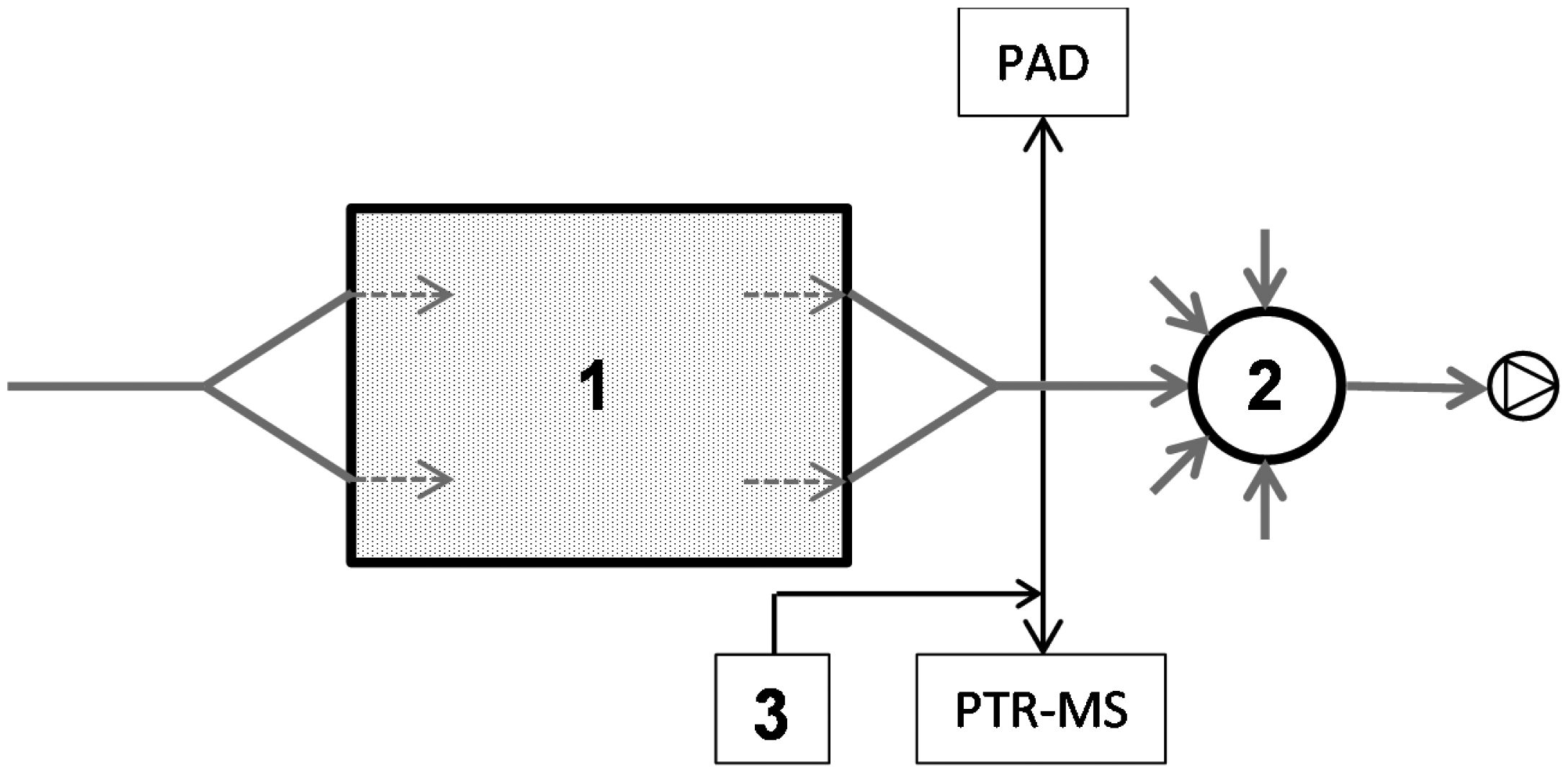 Sensors 15 01148f1 1024