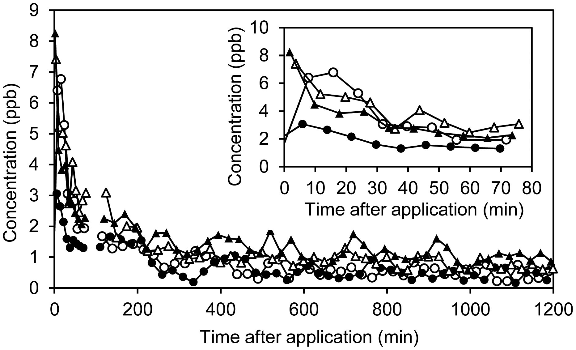 Sensors 15 01148f6 1024
