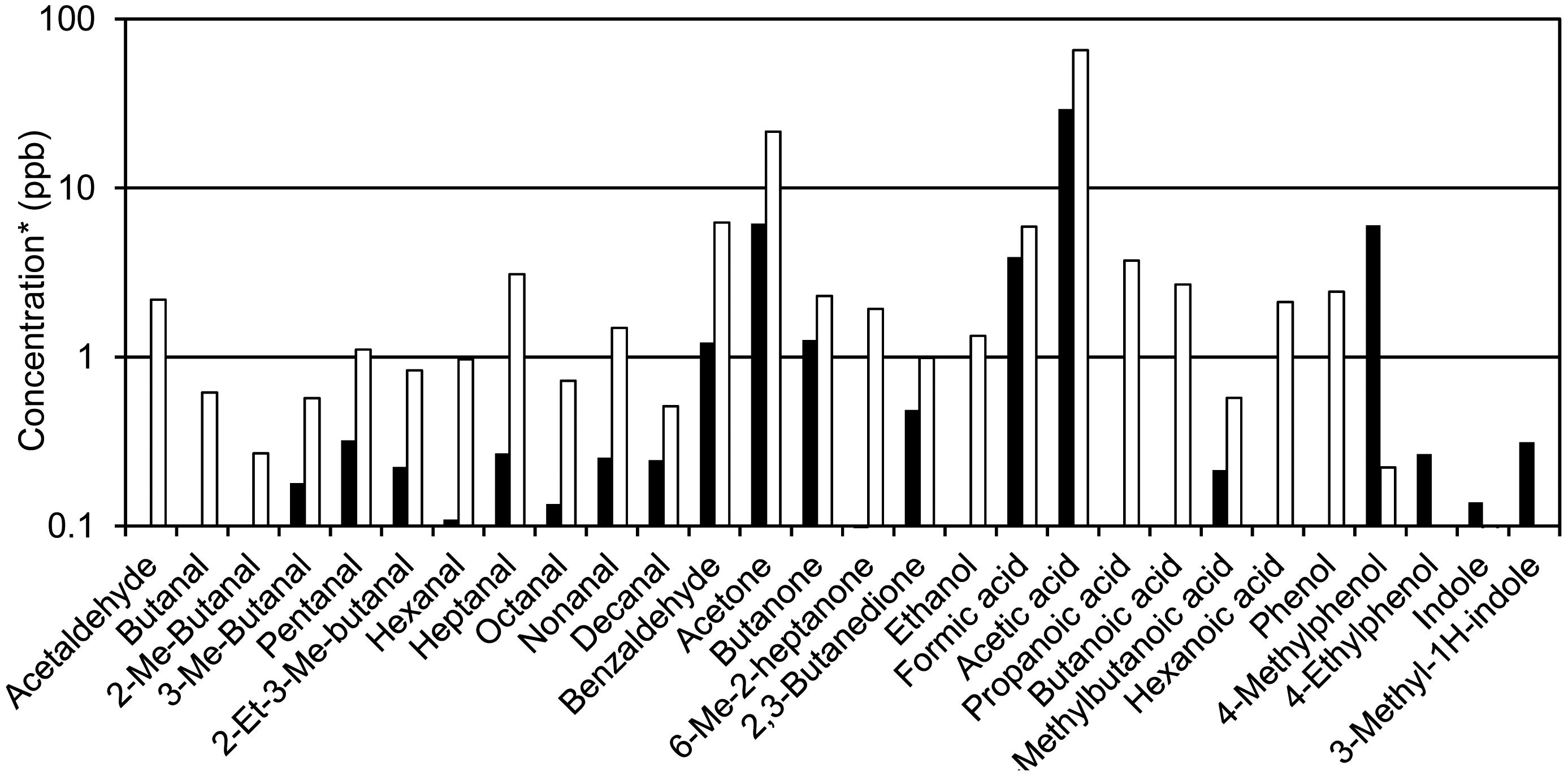 Sensors 15 01148f8 1024