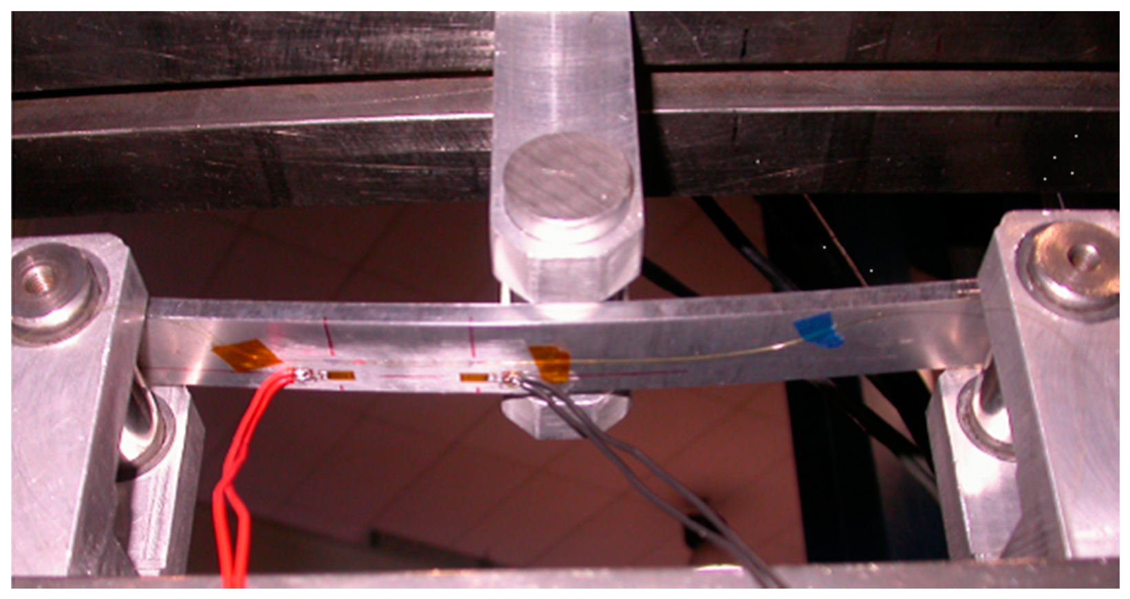 Sensors 15 01321f5 1024