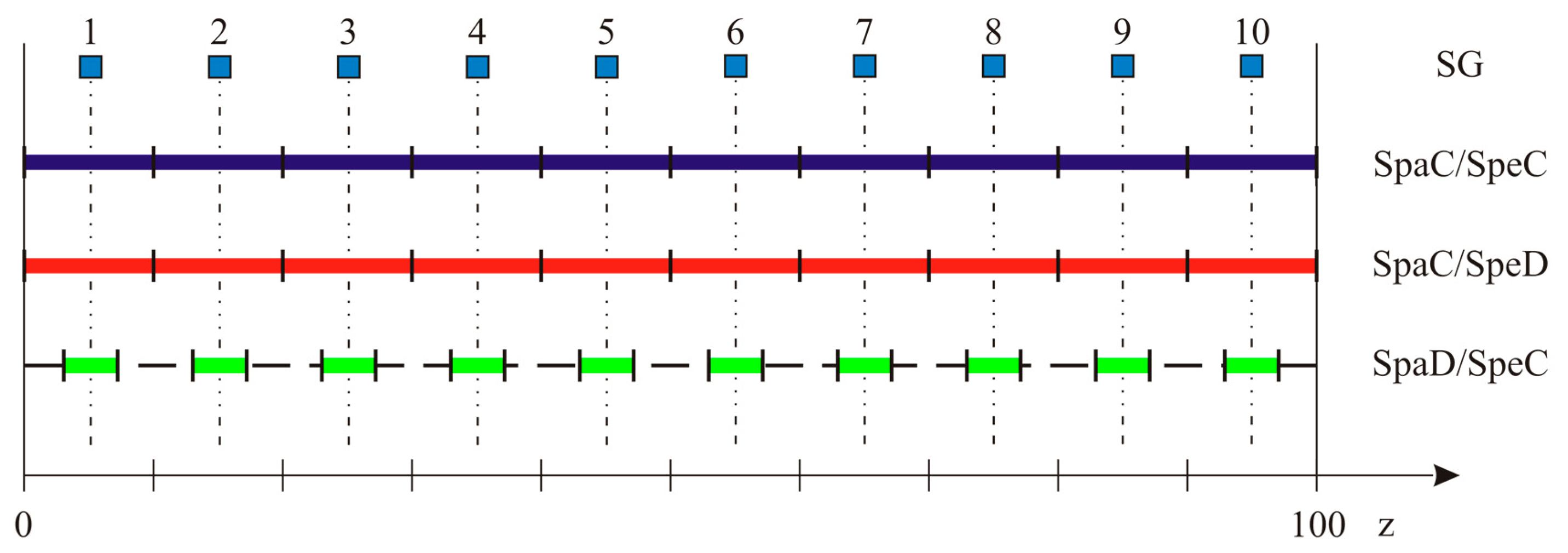 Sensors 15 01321f6 1024