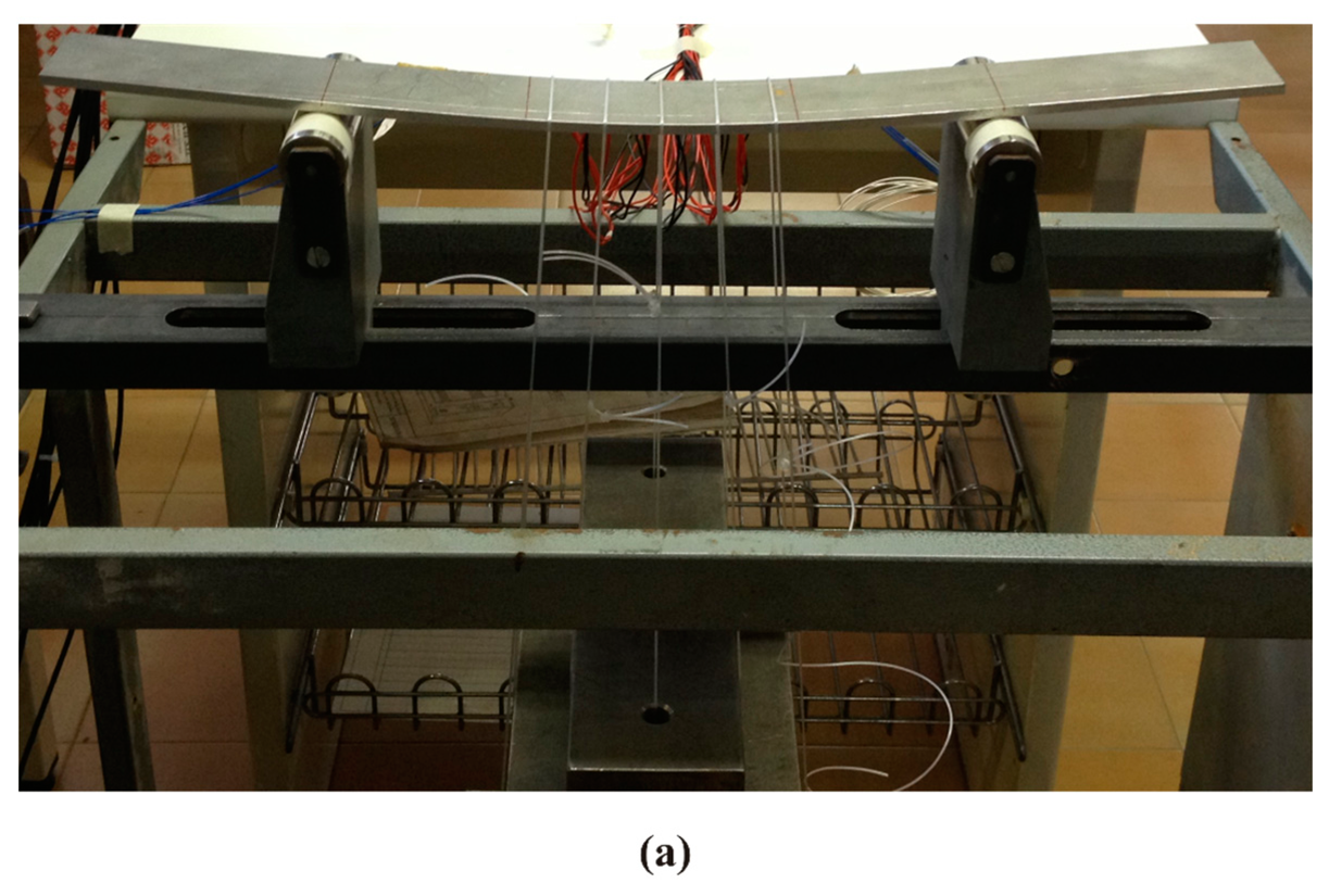 Sensors 15 01321f9a 1024