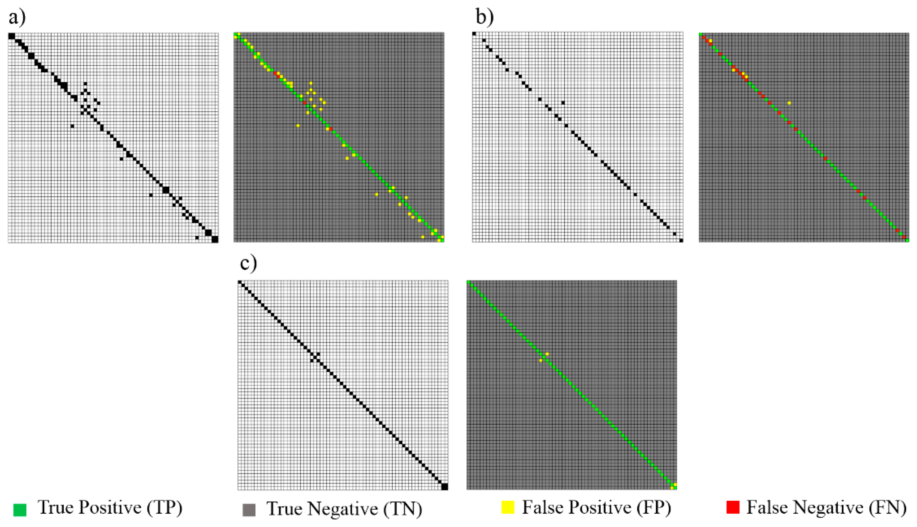 Sensors 15 01435f13 1024