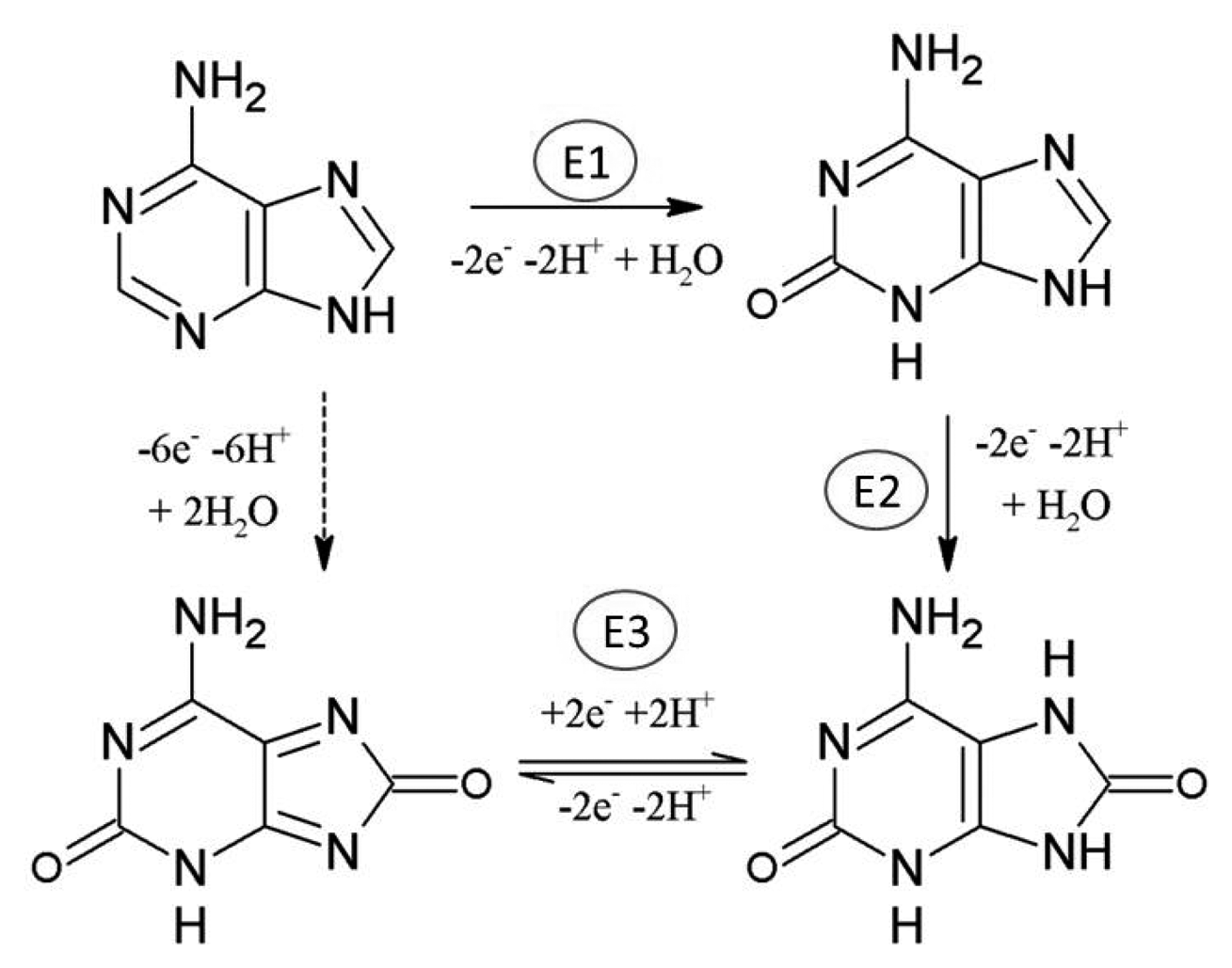 Sensors 15 01564f8 1024