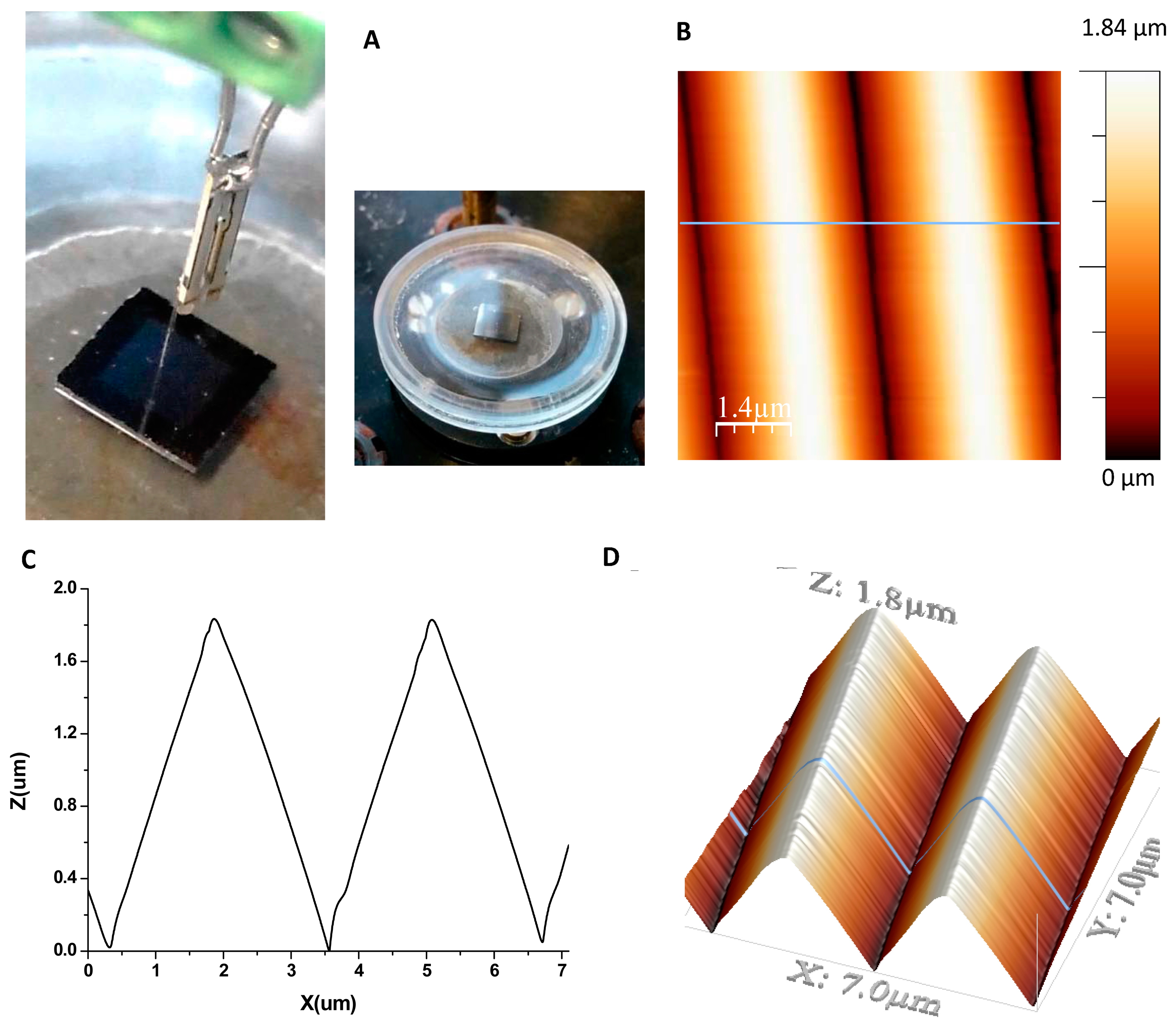 Sensors 15 01601f4 1024