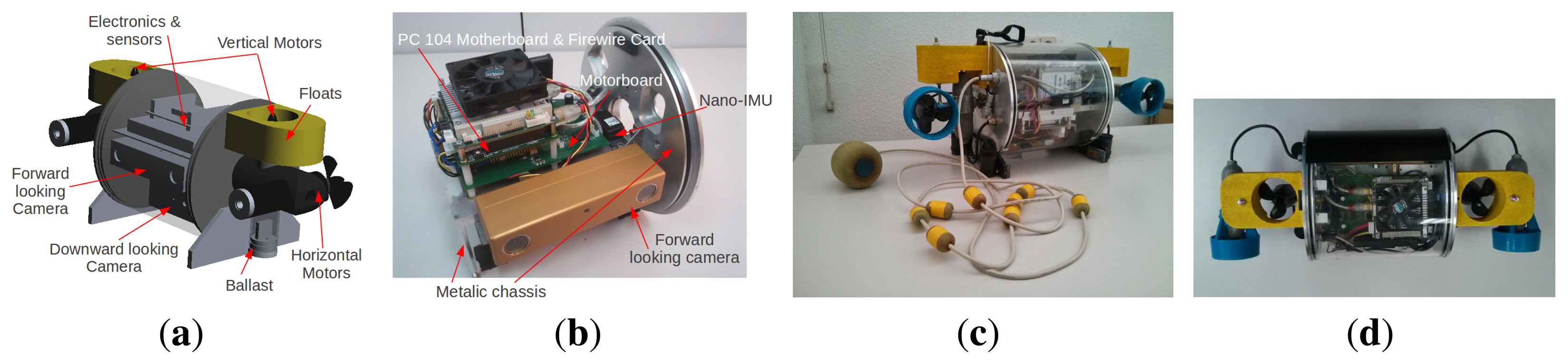 Sensors 15 01825f1 1024