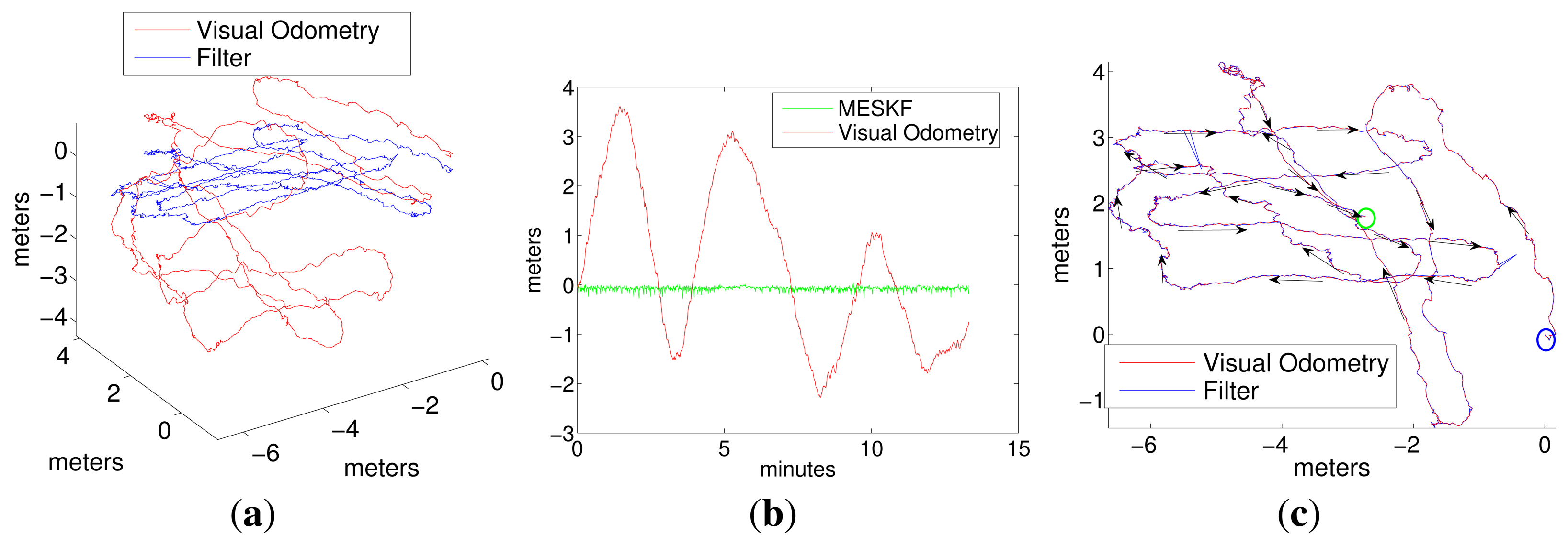 Sensors 15 01825f13a 1024