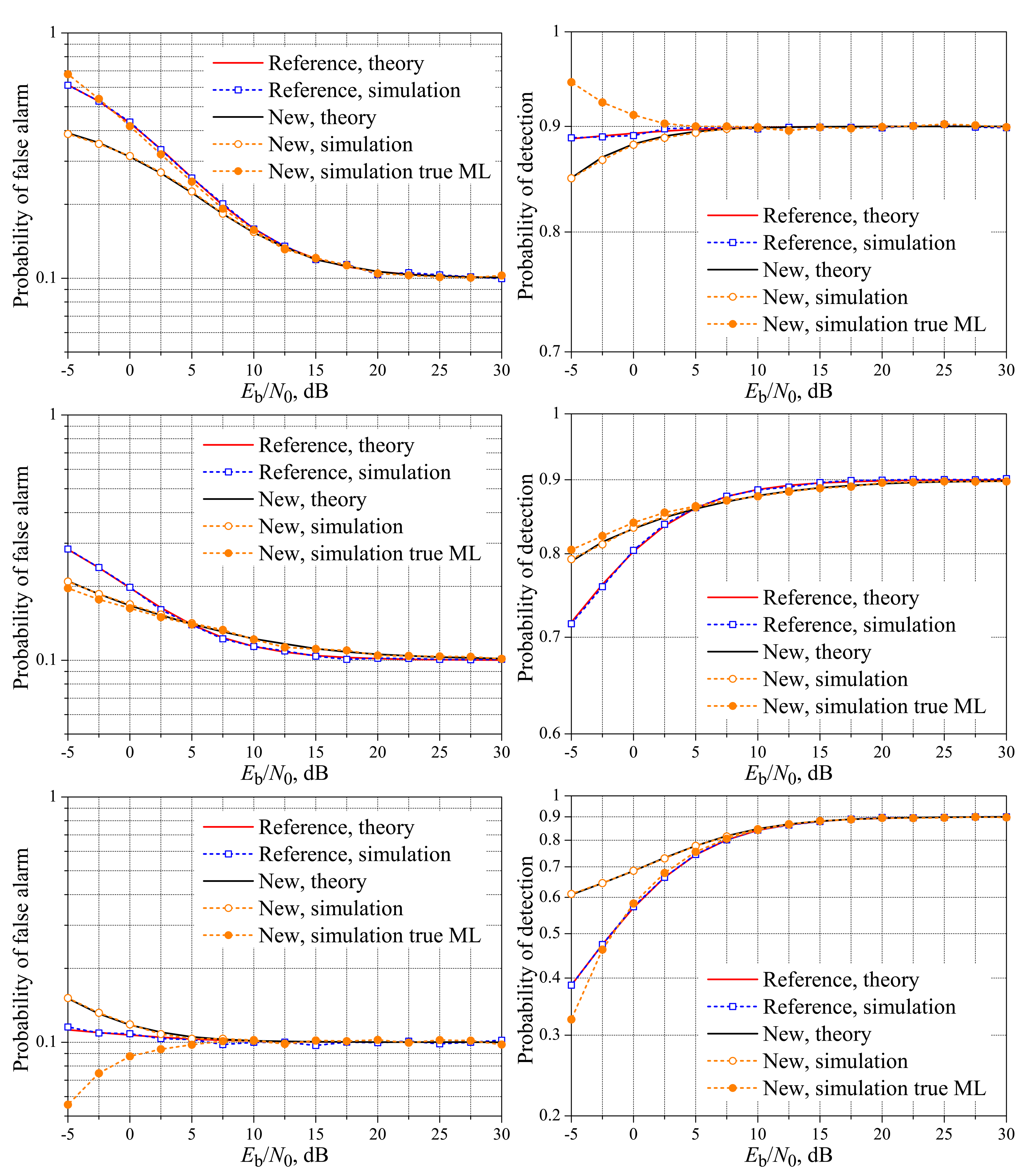Sensors 15 01861f4 1024