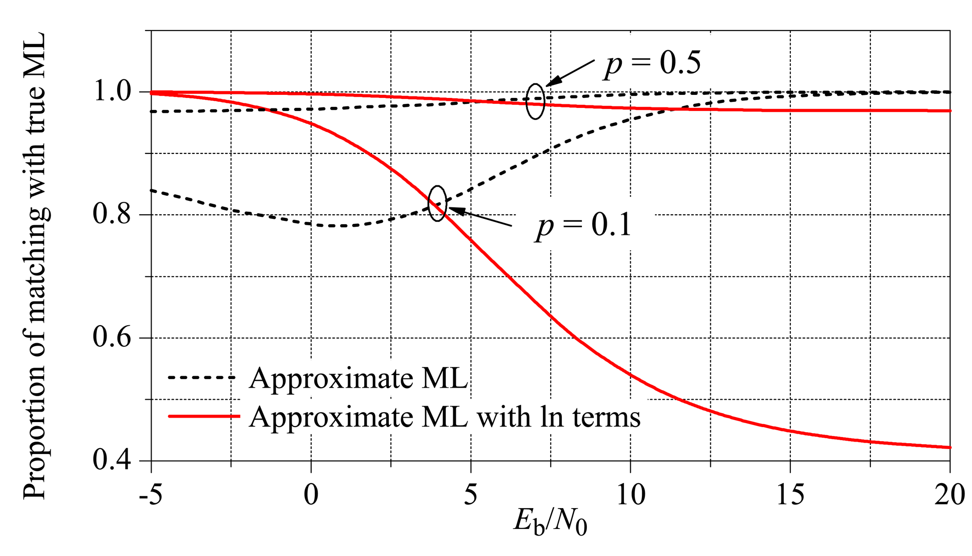 Sensors 15 01861f7 1024
