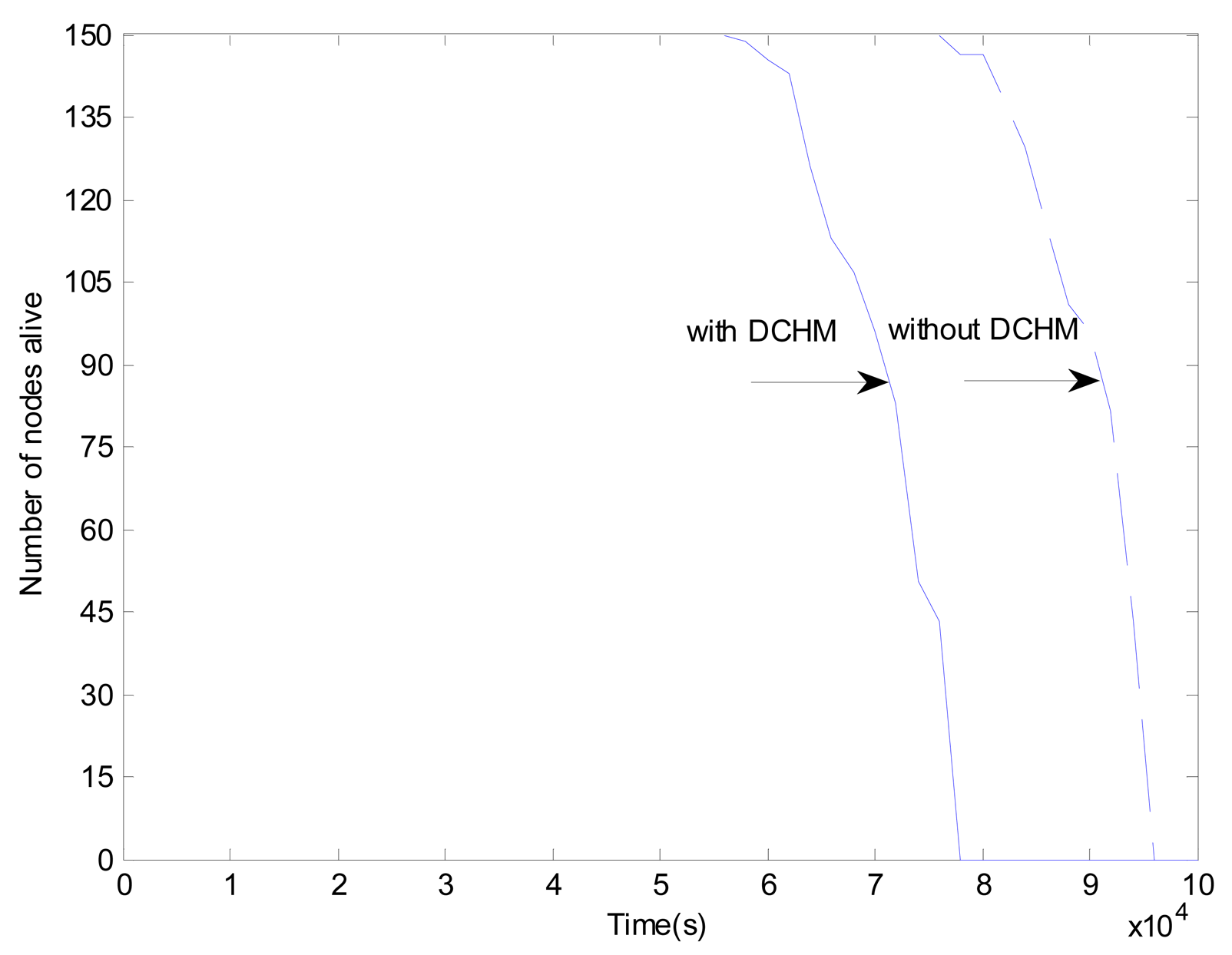 Sensors 15 02021f17 1024
