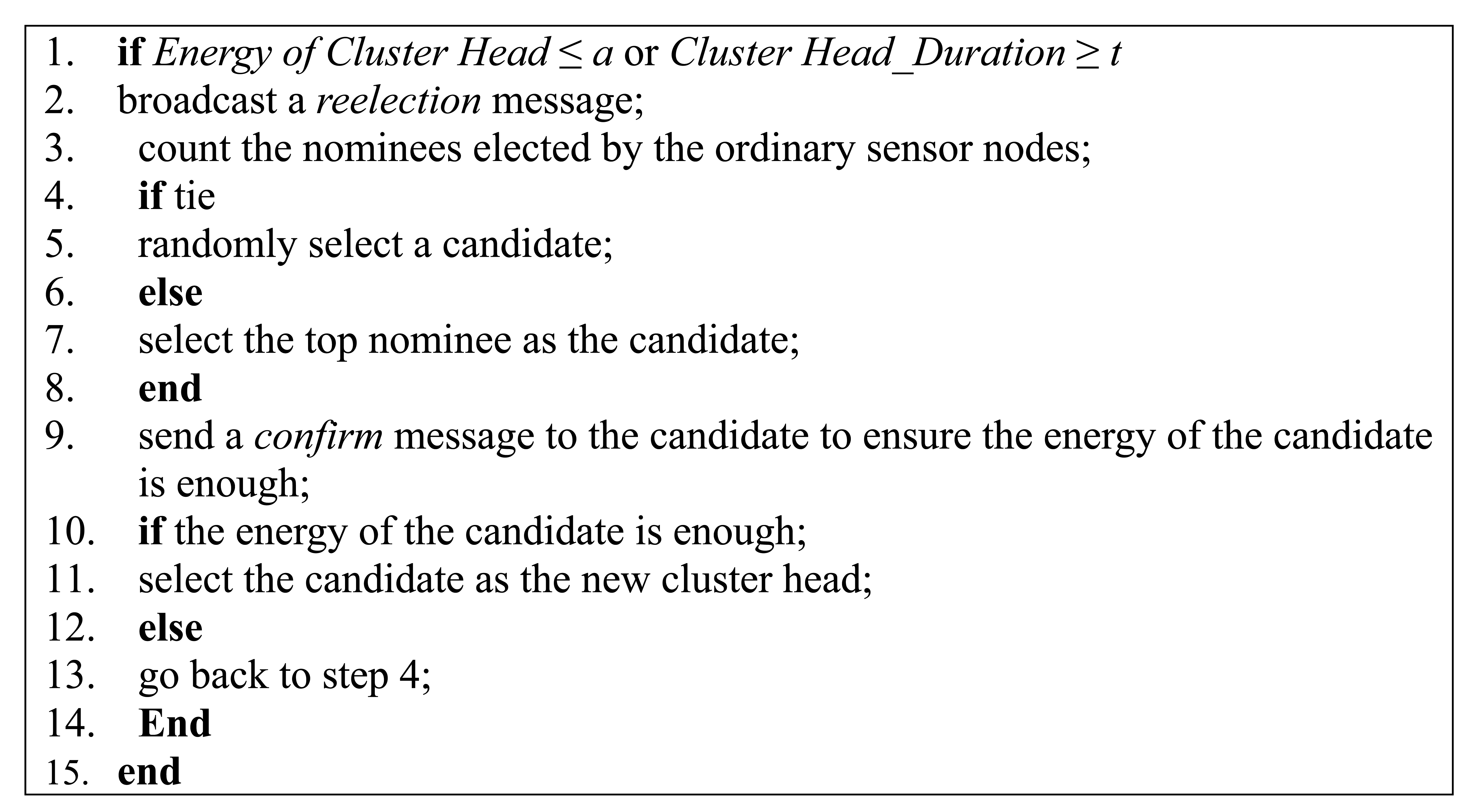 Sensors 15 02021f4 1024