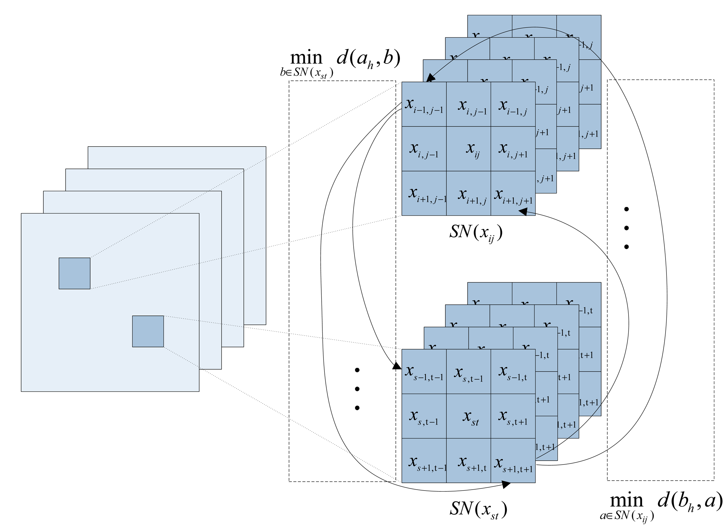 Sensors 15 02041f3 1024