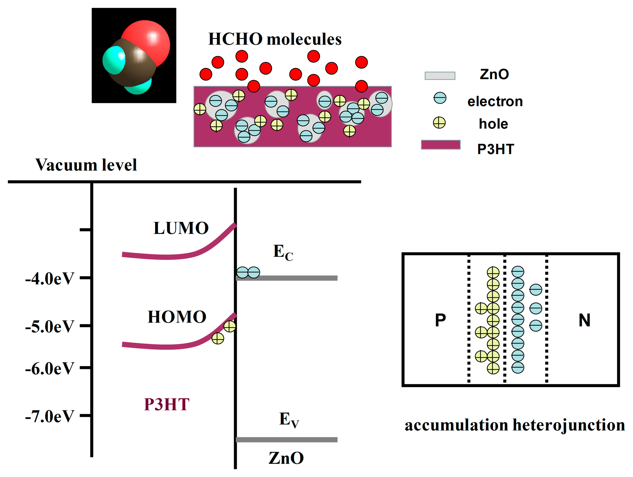 Sensors 15 02086f10 1024