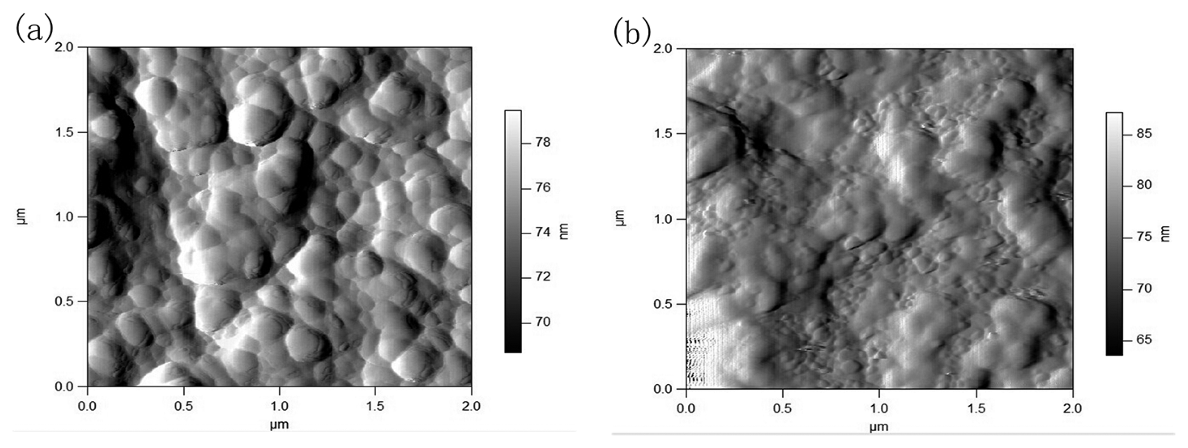 Sensors 15 02086f14 1024
