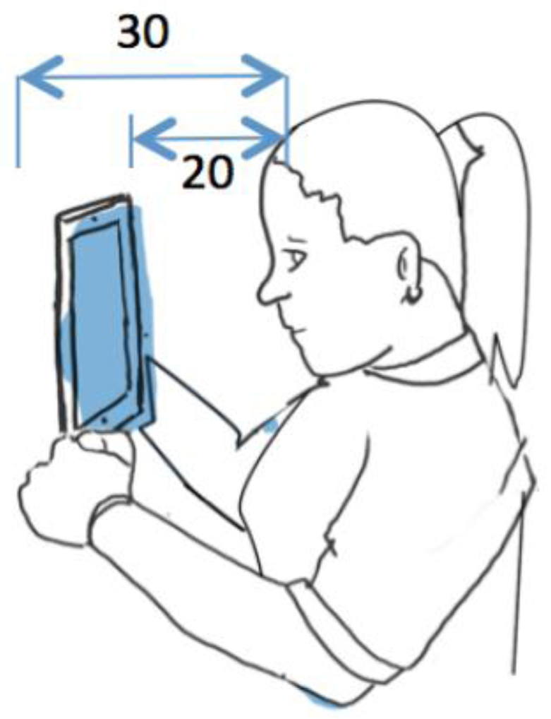 Sensors 15 02244f2 1024