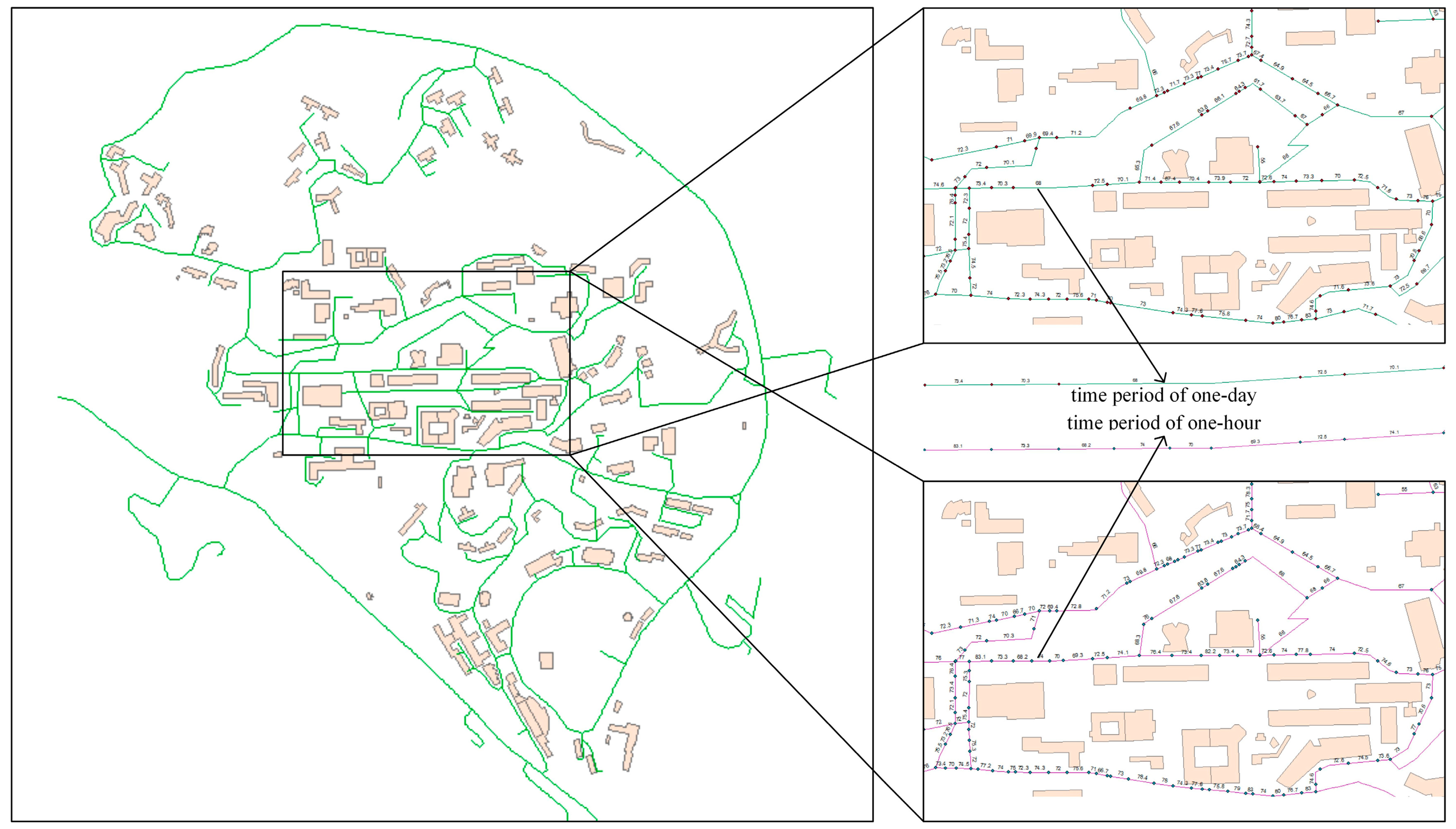 Sensors 15 02265f6 1024